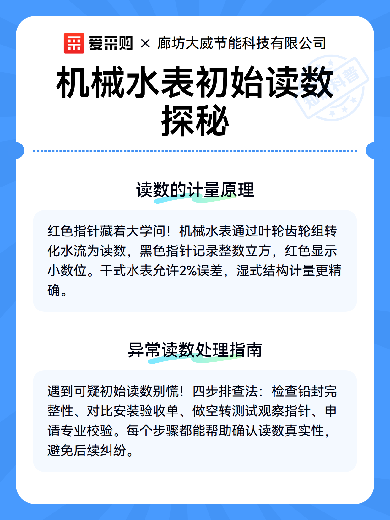 机械水表初始读数探秘（图3）