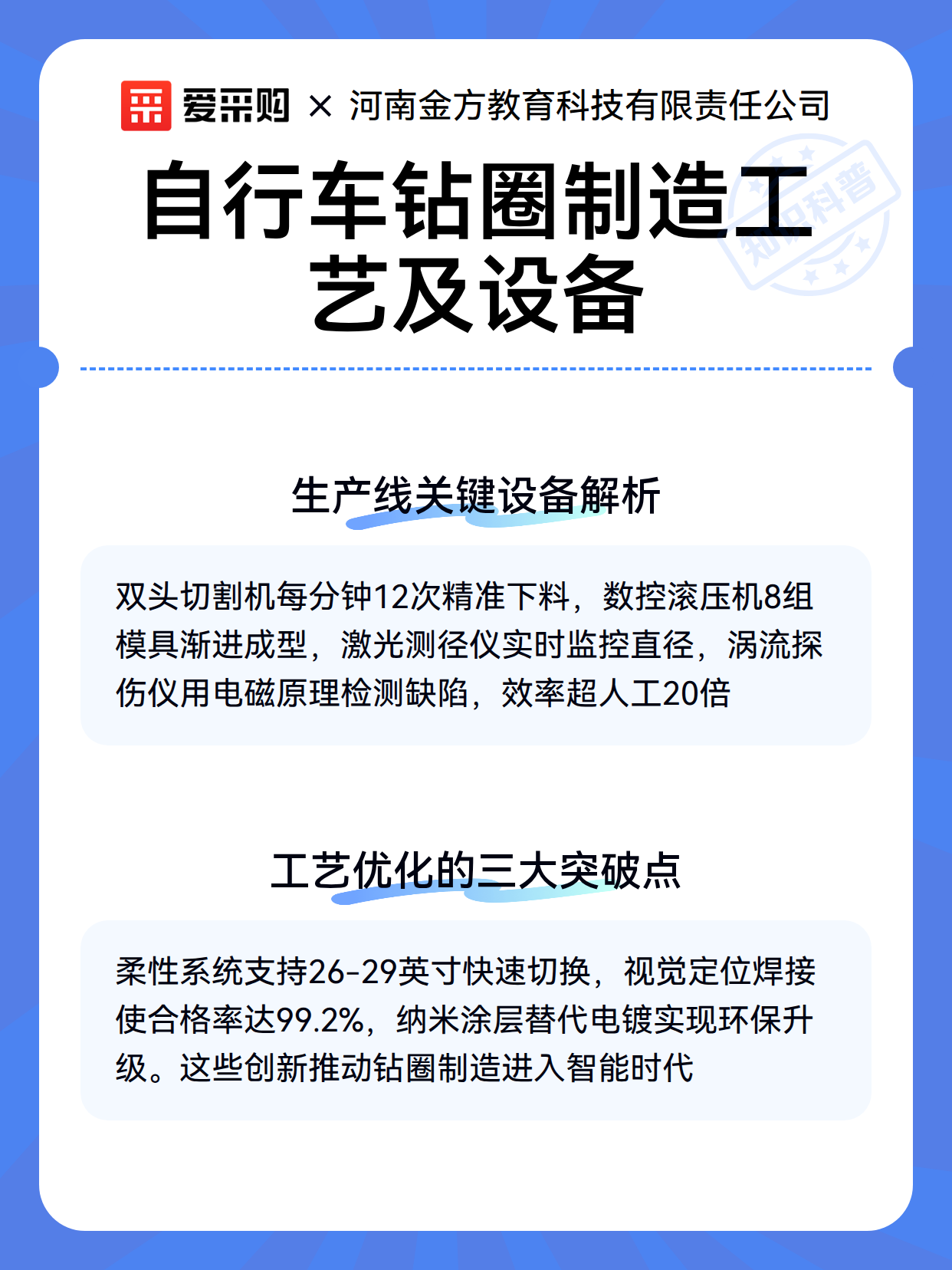 自行车钻圈制造工艺及设备（图3）