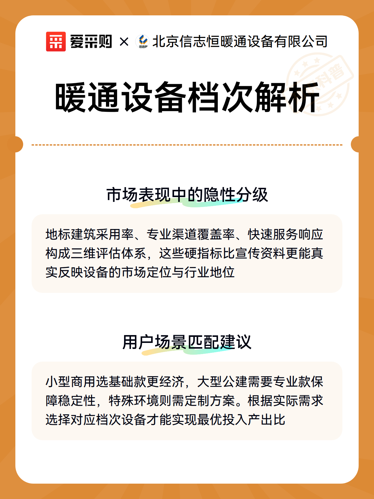 暖通设备档次解析（图3）