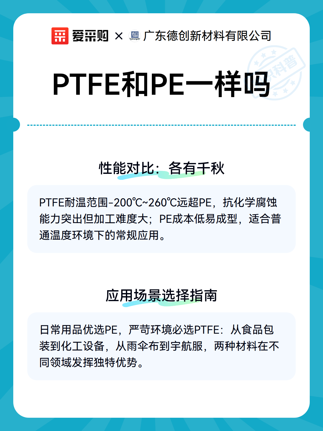 PTFE和PE一样吗（图2）