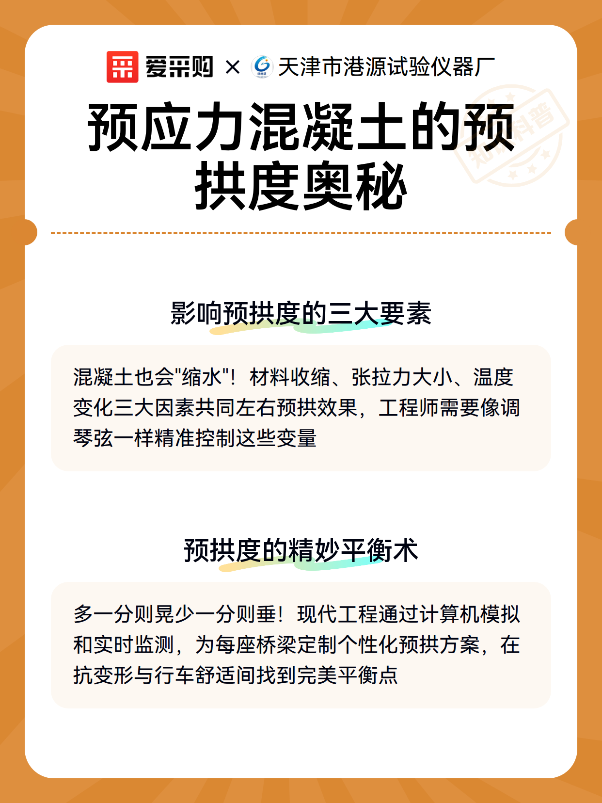 预应力混凝土的预拱度奥秘（图2）