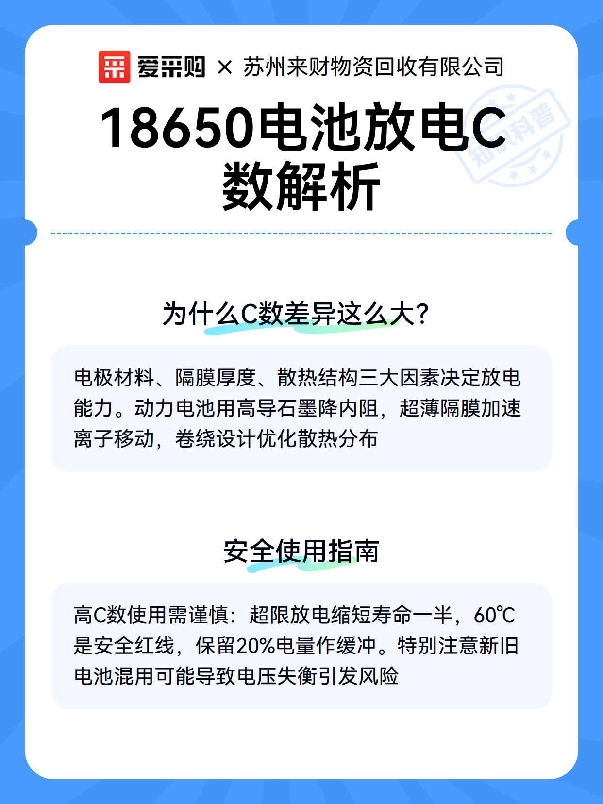 18650电池放电C数解析（图2）