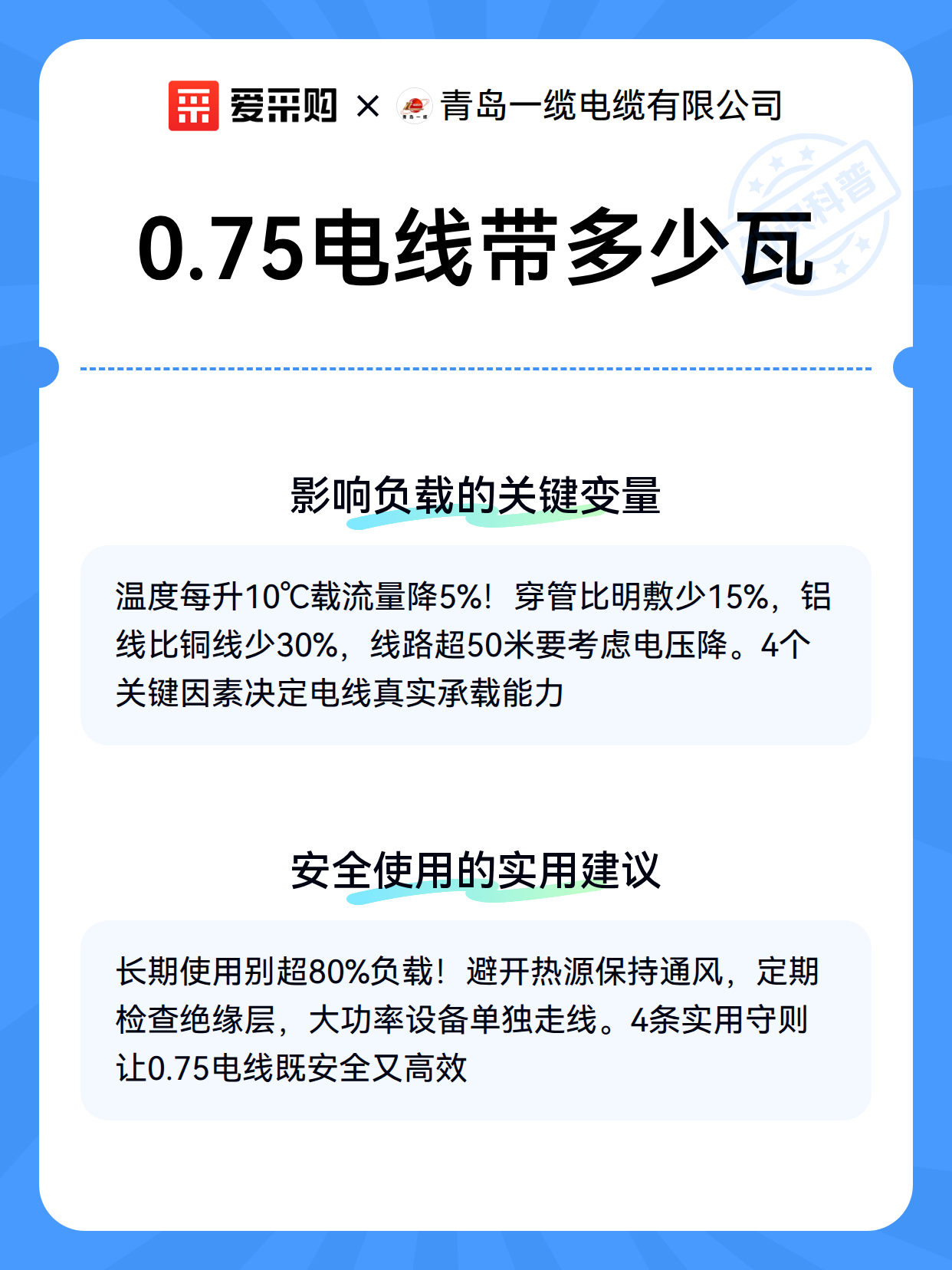 0.75电线带多少瓦（图3）