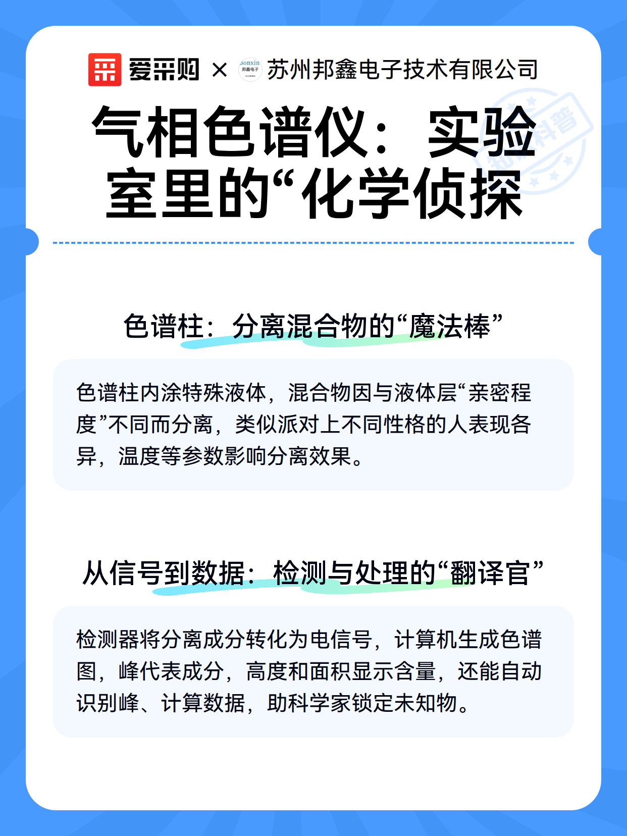 气相色谱仪：实验室里的“化学侦探（图3）