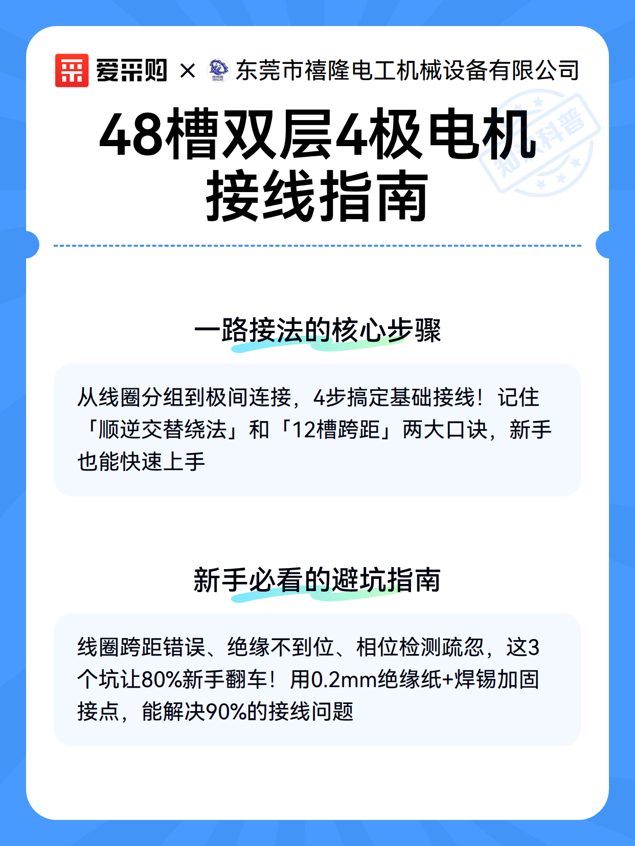 48槽双层4极电机接线指南（图2）