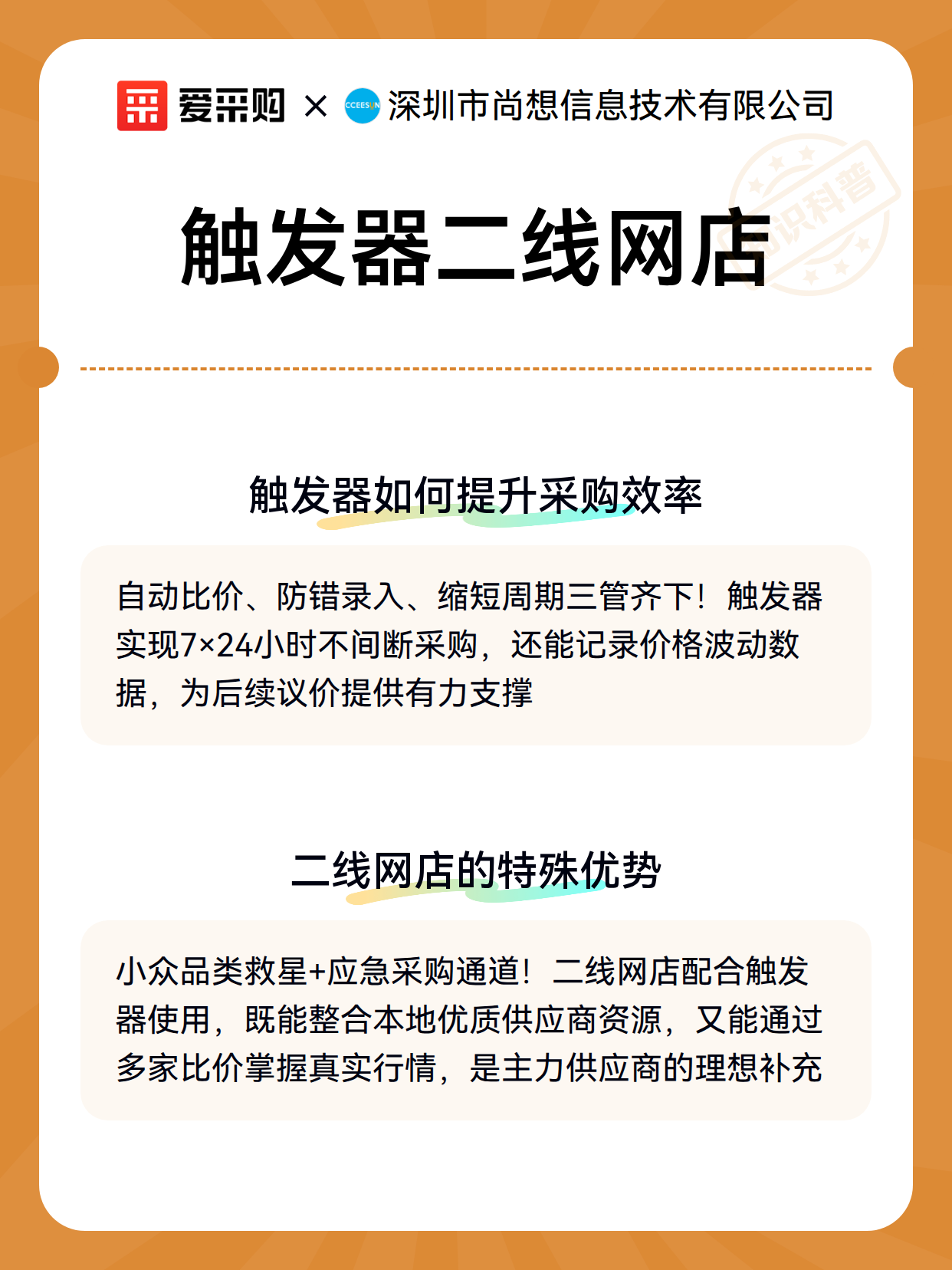 触发器二线网店（图3）