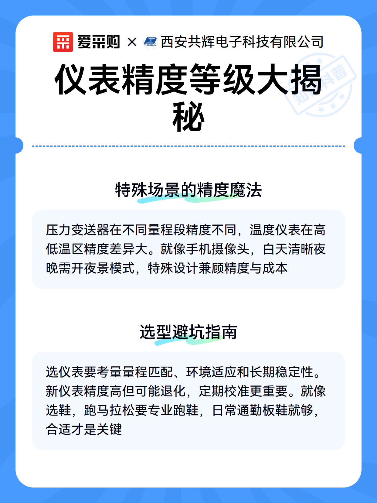 仪表精度等级大揭秘（图3）