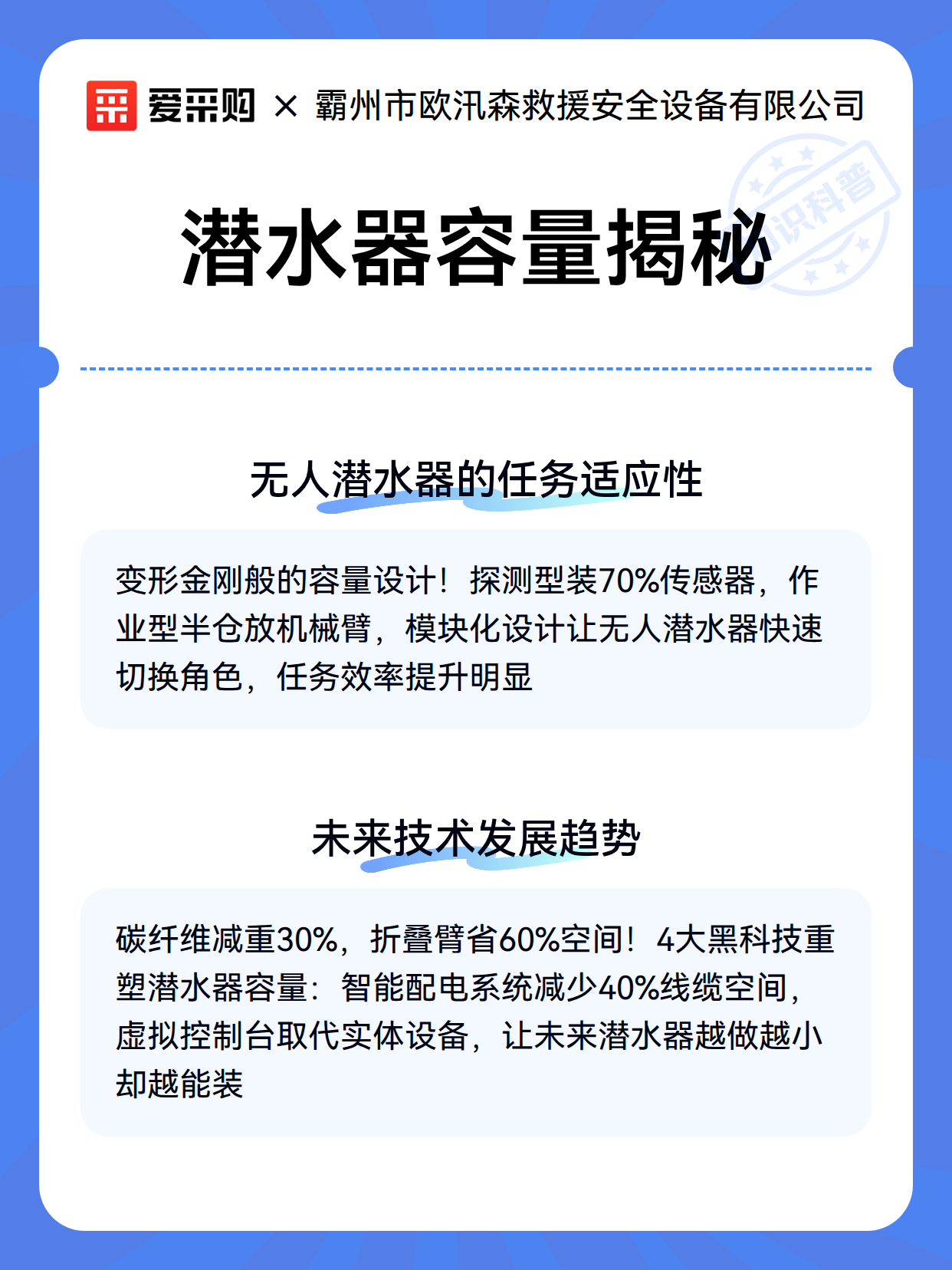 潜水器容量揭秘（图3）