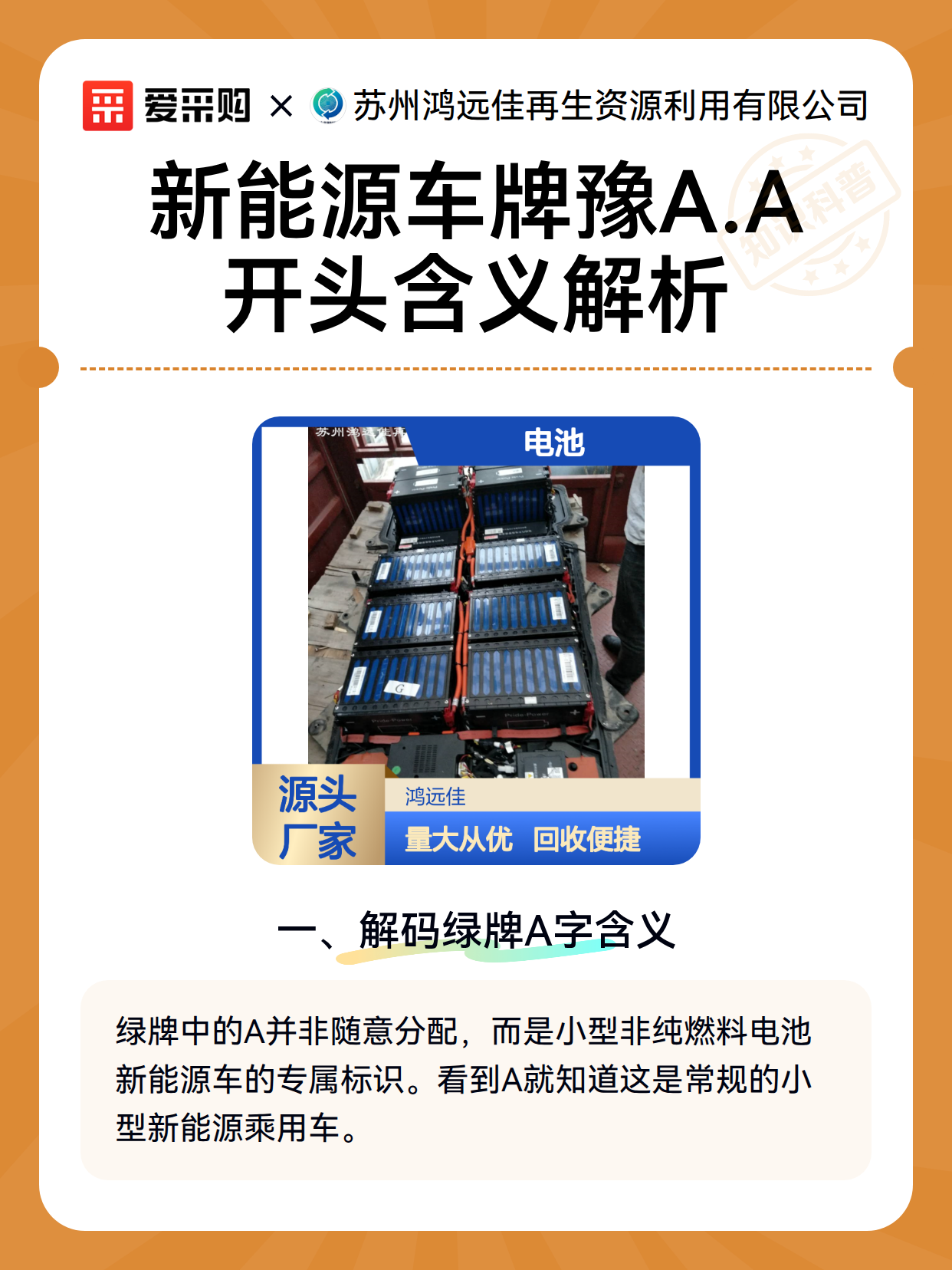 新能源车牌豫A.A开头含义解析（图2）