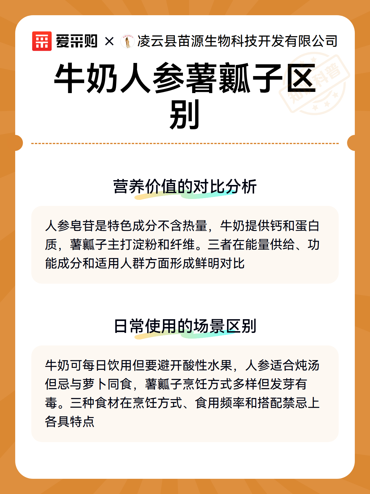 牛奶人参薯瓤子区别（图3）