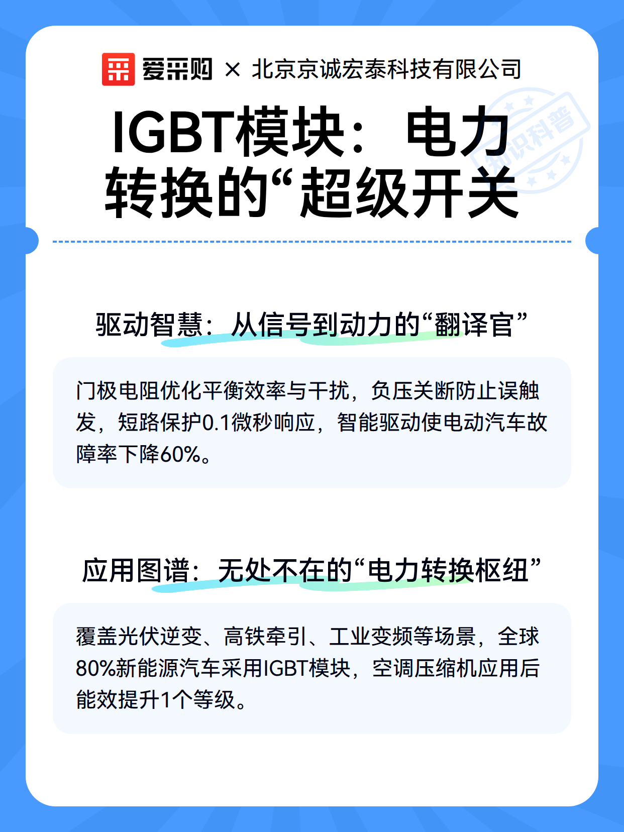 IGBT模块：电力转换的“超级开关（图2）