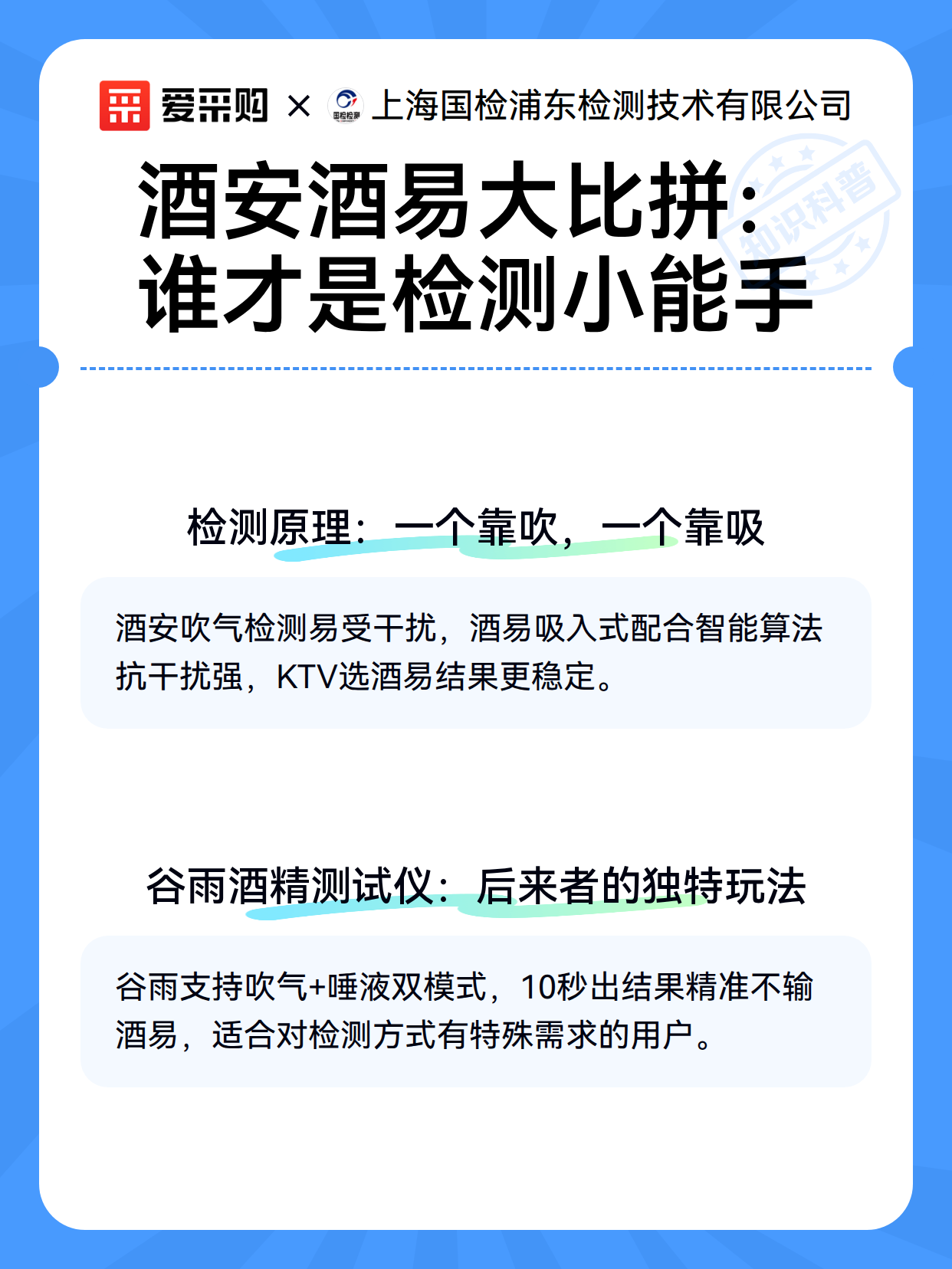 酒安酒易大比拼：谁才是检测小能手（图3）