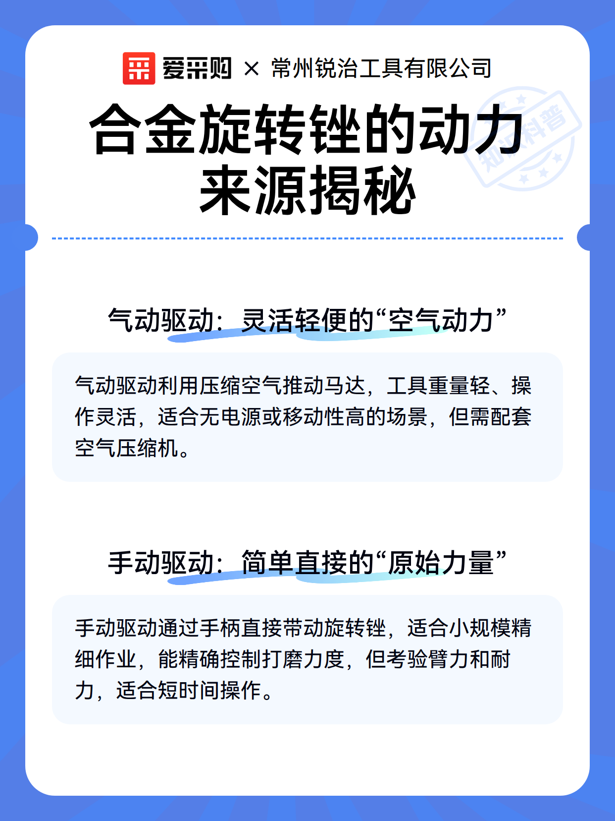 合金旋转锉的动力来源揭秘（图3）