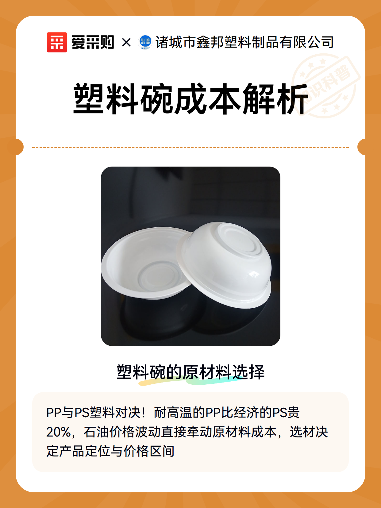 塑料碗成本解析（图2）
