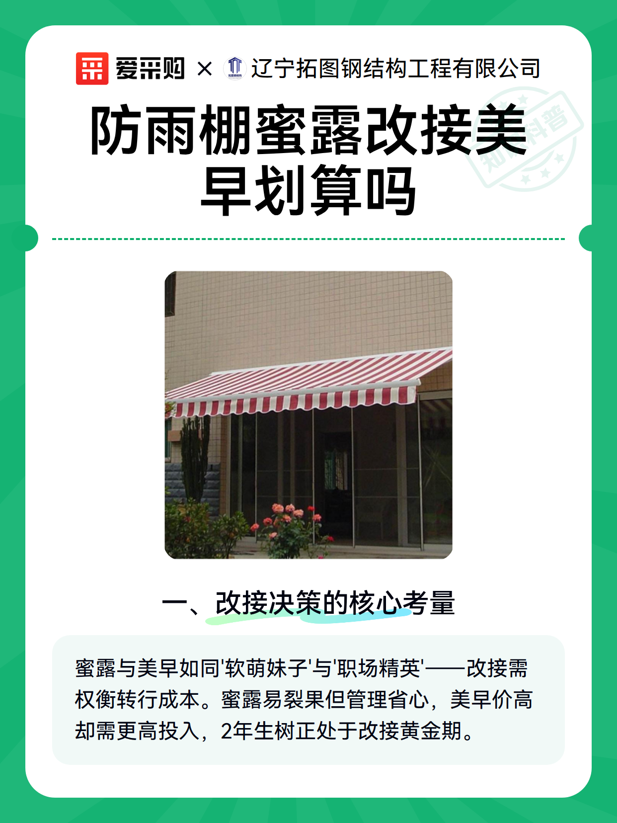 防雨棚蜜露改接美早划算吗（图1）