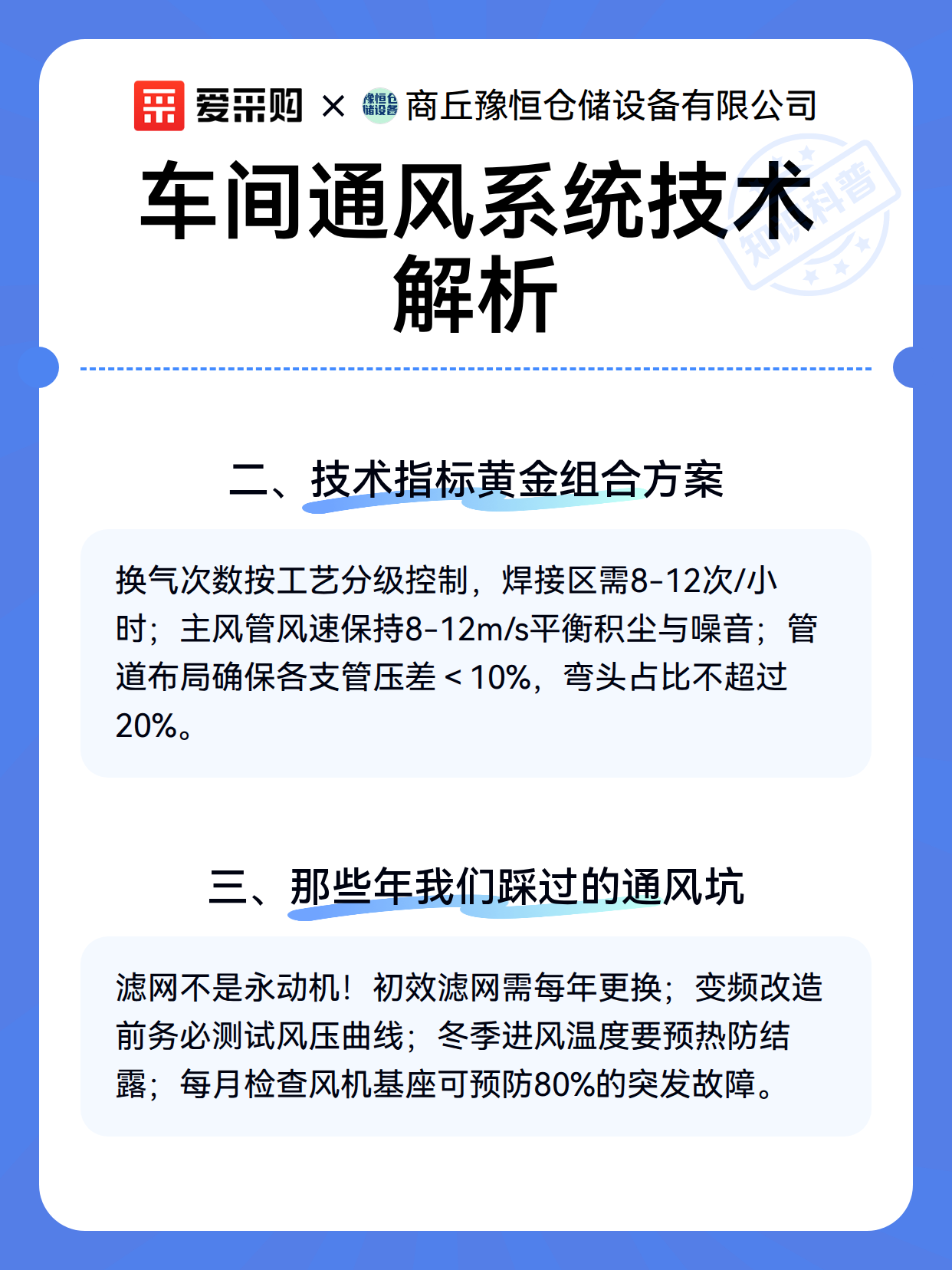 车间通风系统技术解析（图3）