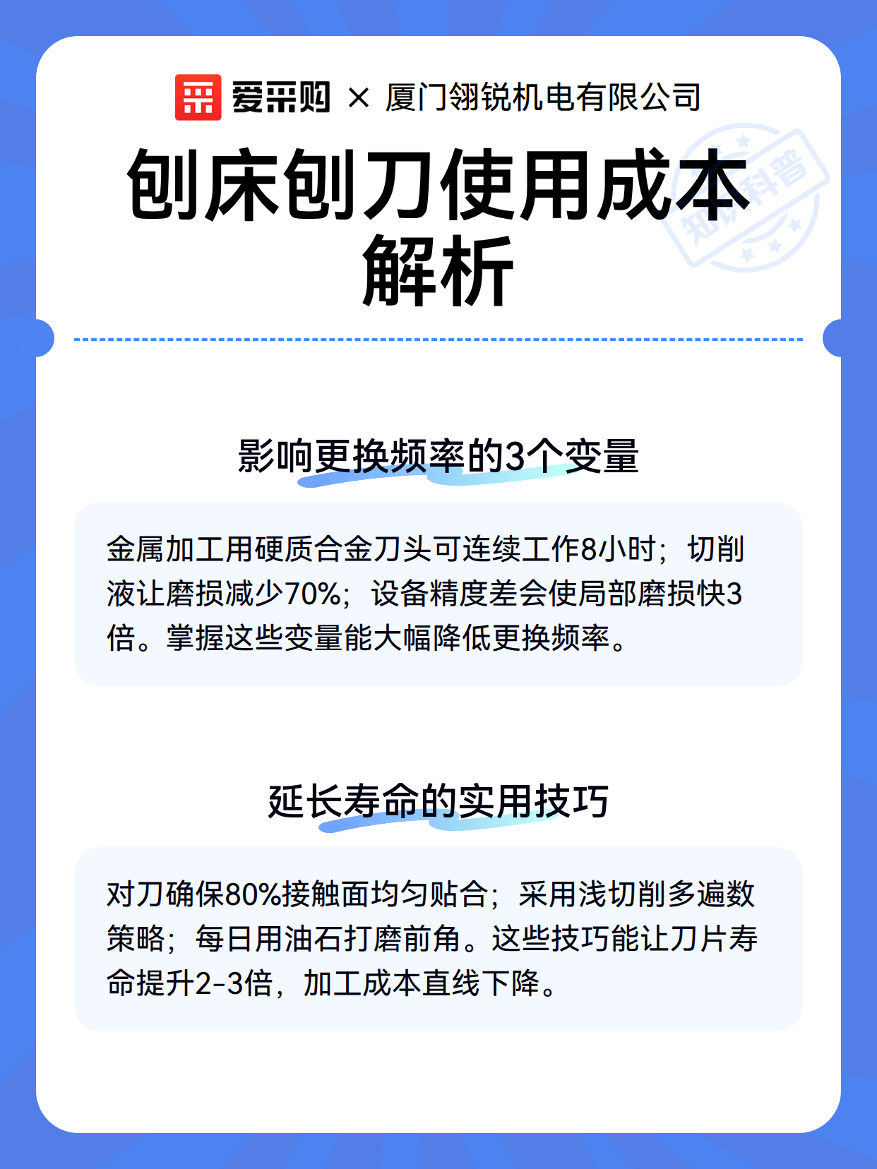 刨床刨刀使用成本解析（图3）