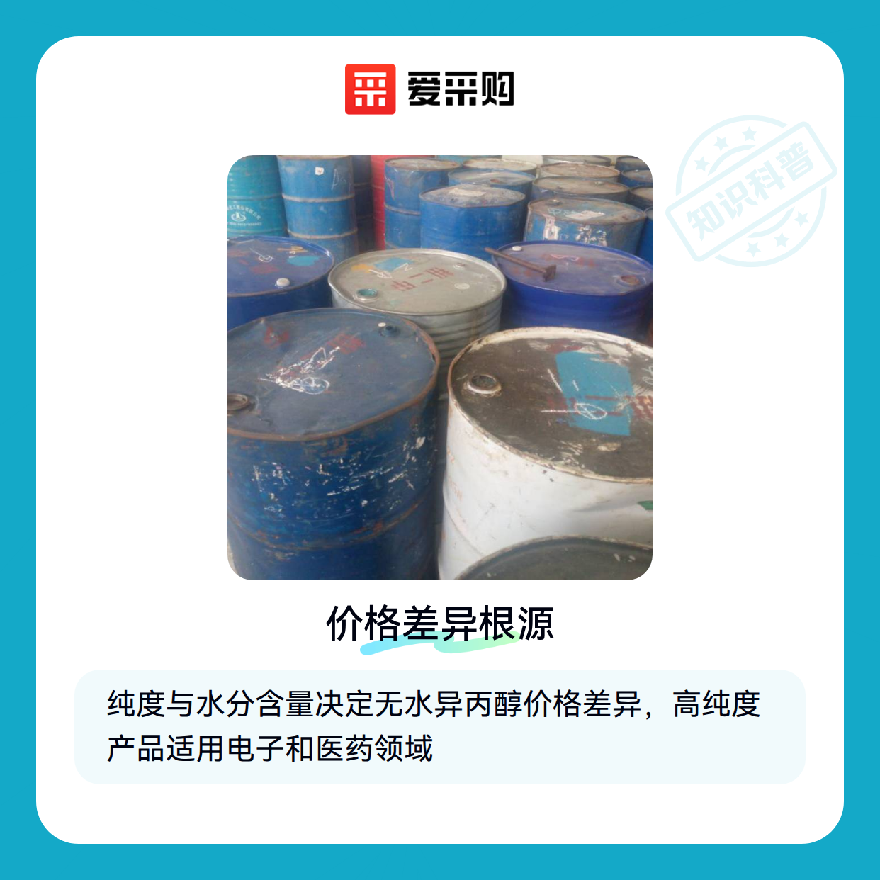 为什么你的无水异丙醇采购可能埋着雷？（图1）