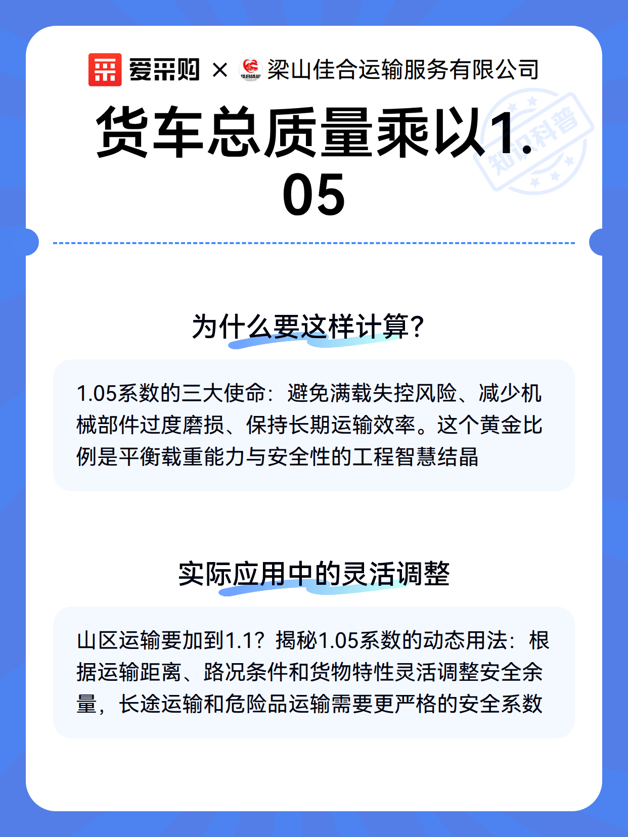 货车总质量乘以1.05（图3）