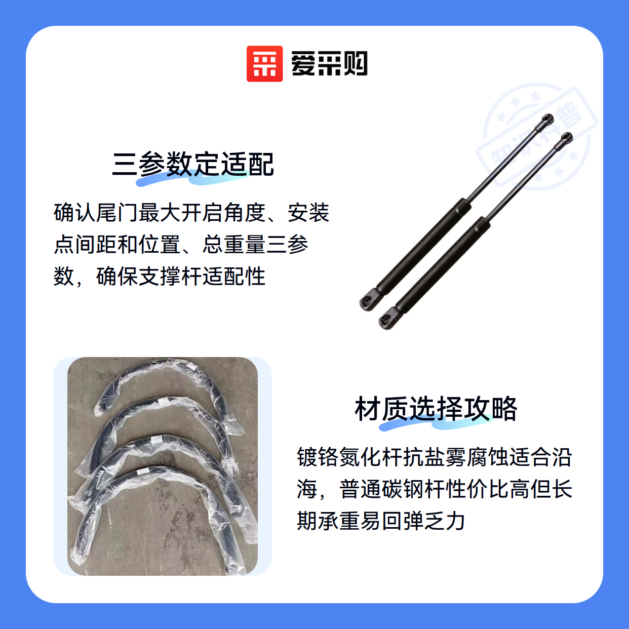 后备箱支撑杆供应商怎么选？适配不同车型的关键在这里（图2）