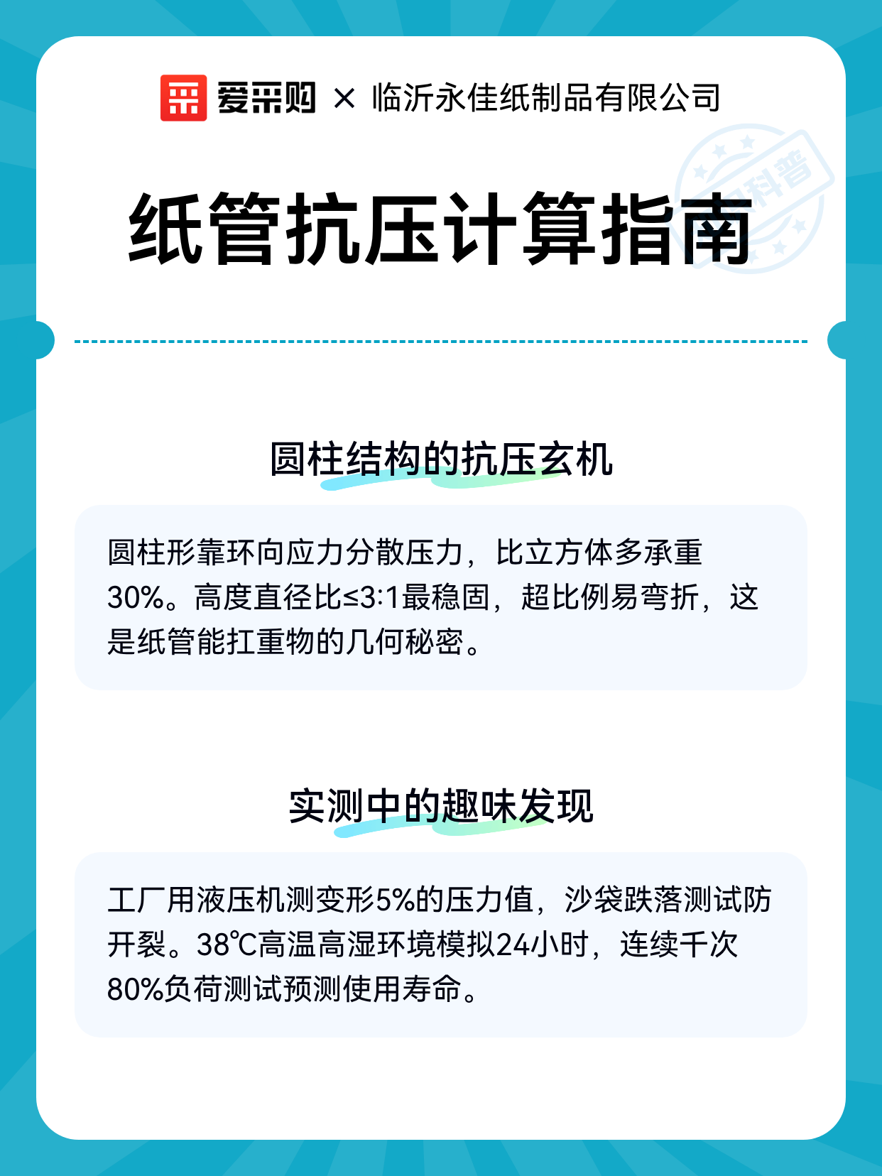 纸管抗压计算指南（图2）