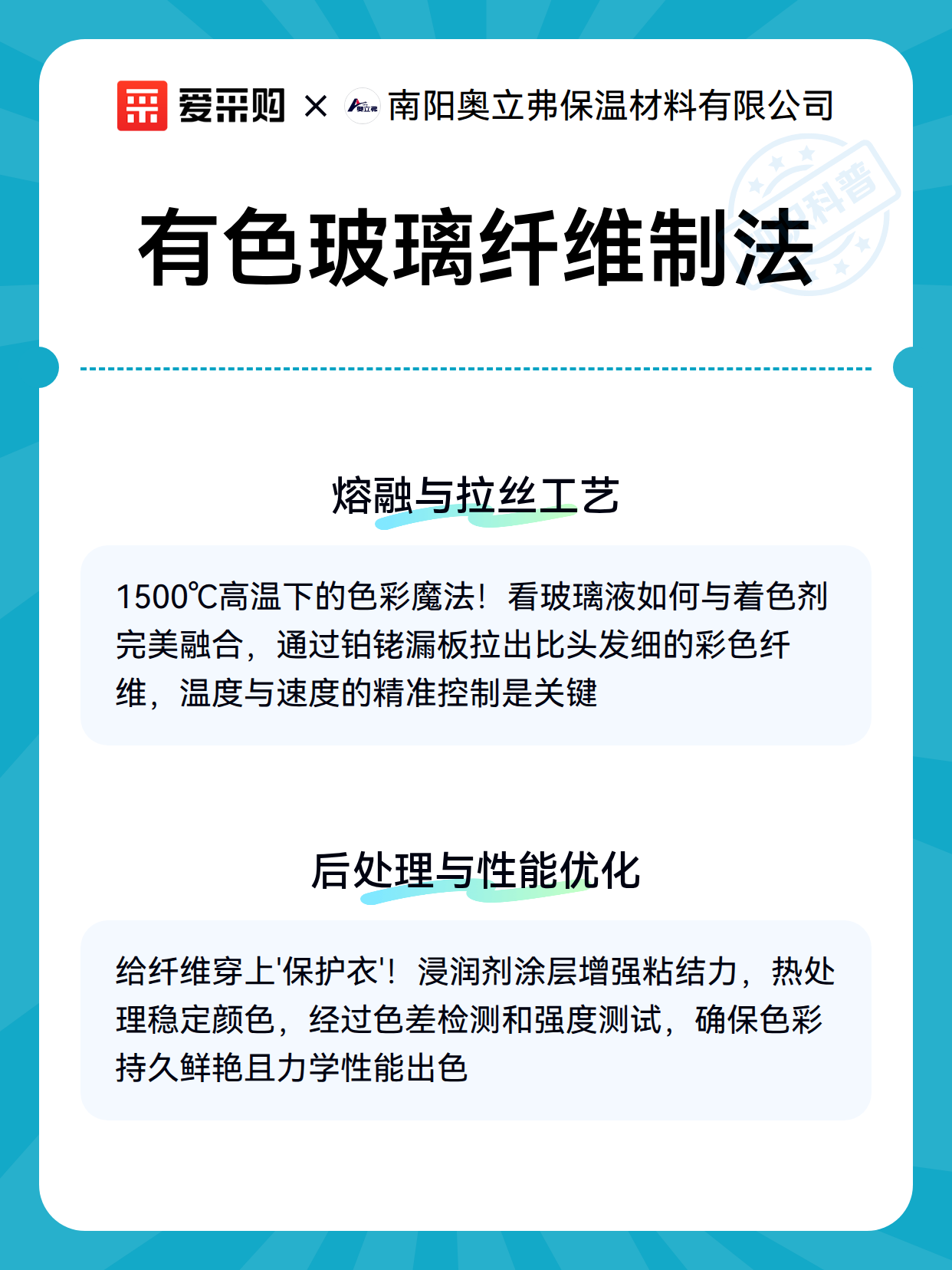 有色玻璃纤维制法（图3）