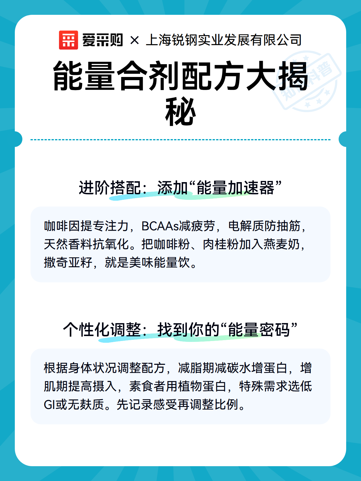 能量合剂配方大揭秘（图3）
