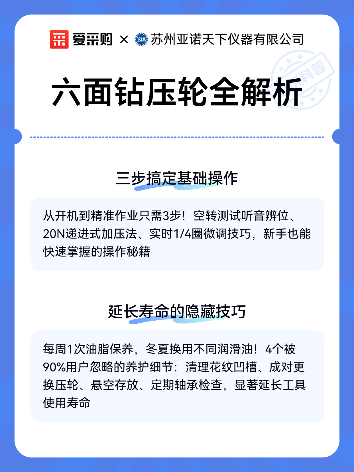 六面钻压轮全解析（图2）