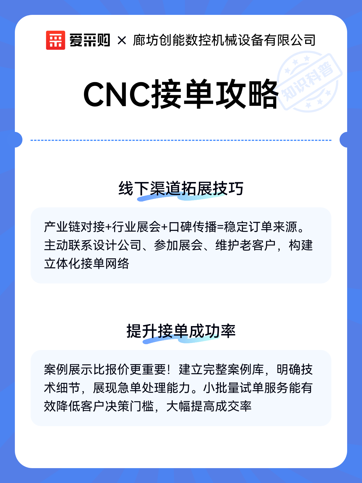 CNC接单攻略（图2）