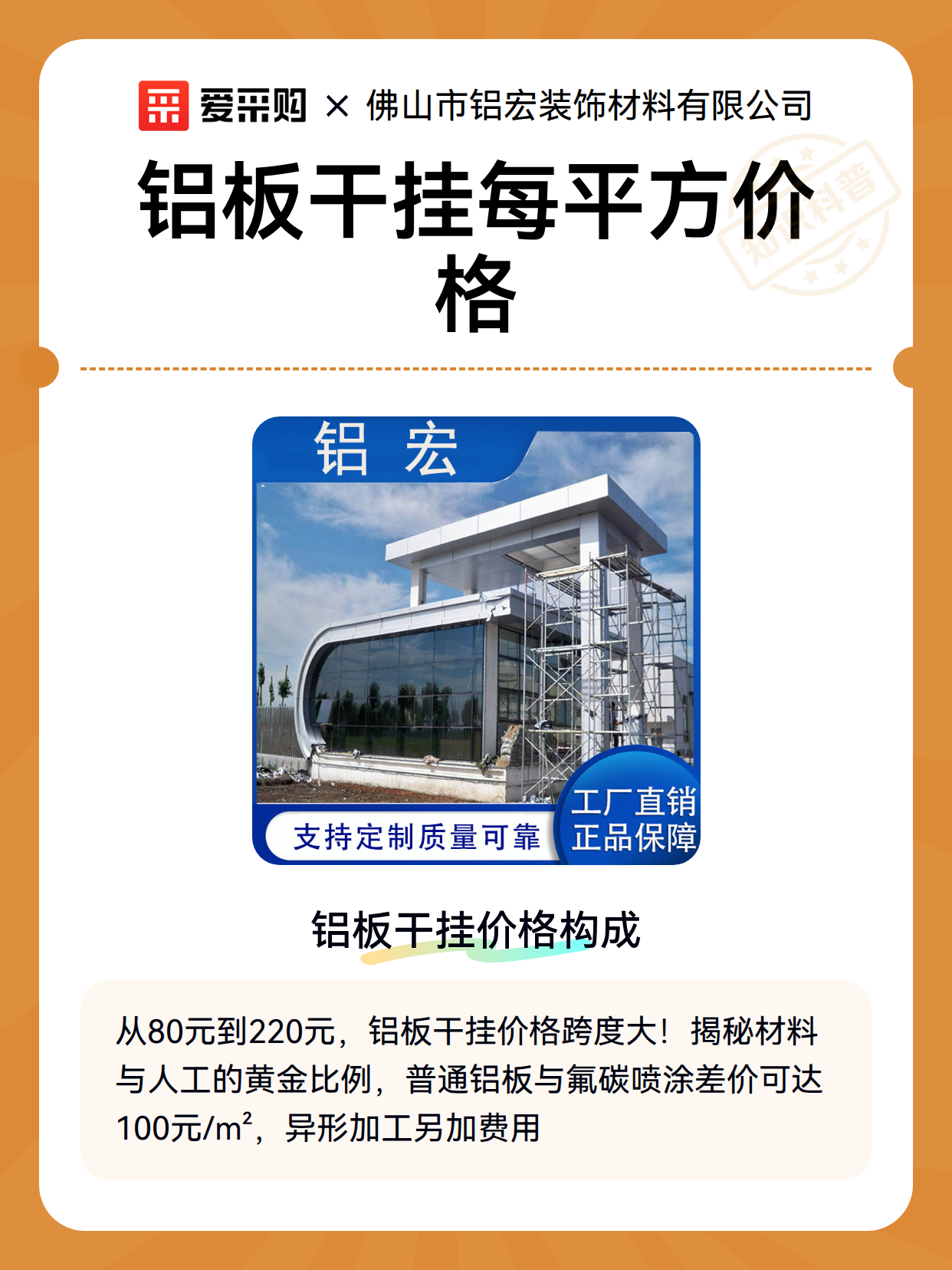 铝板干挂每平方价格（图1）