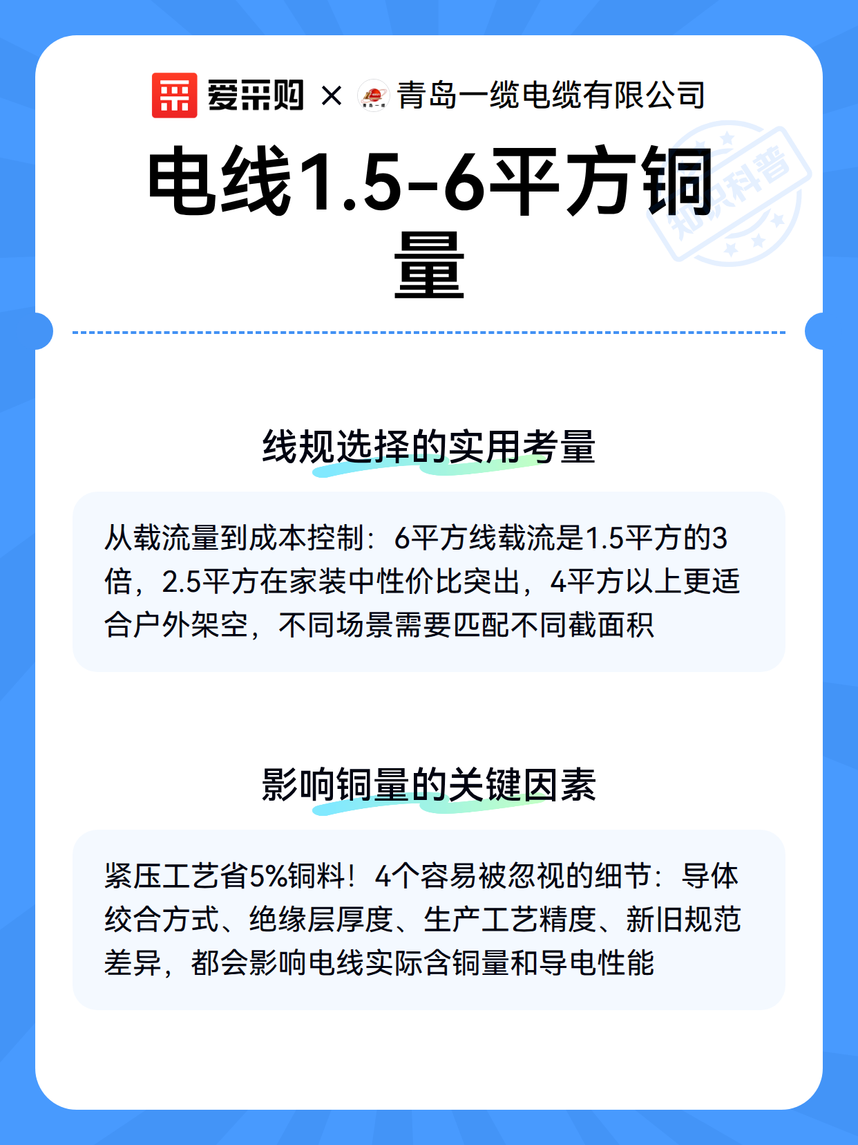 电线1.5-6平方铜量（图3）