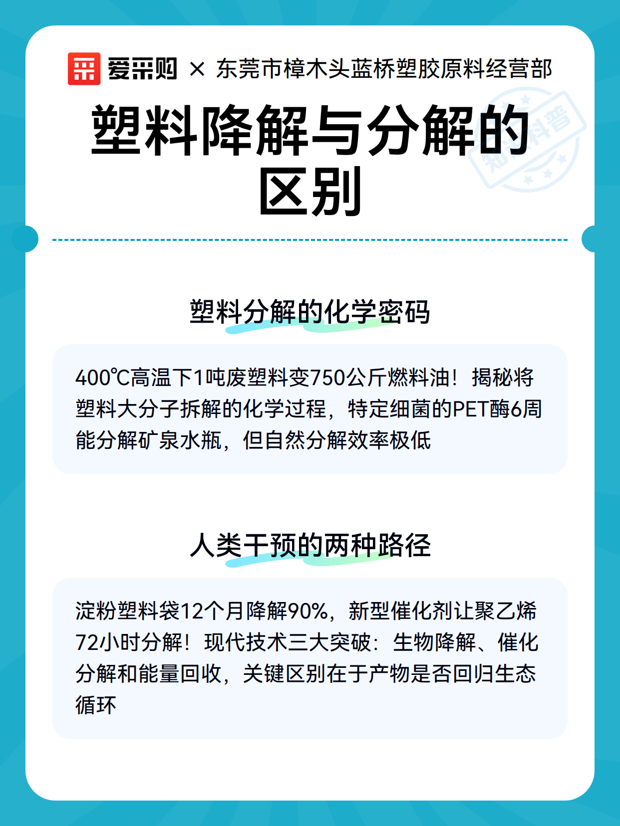 塑料降解与分解的区别（图3）