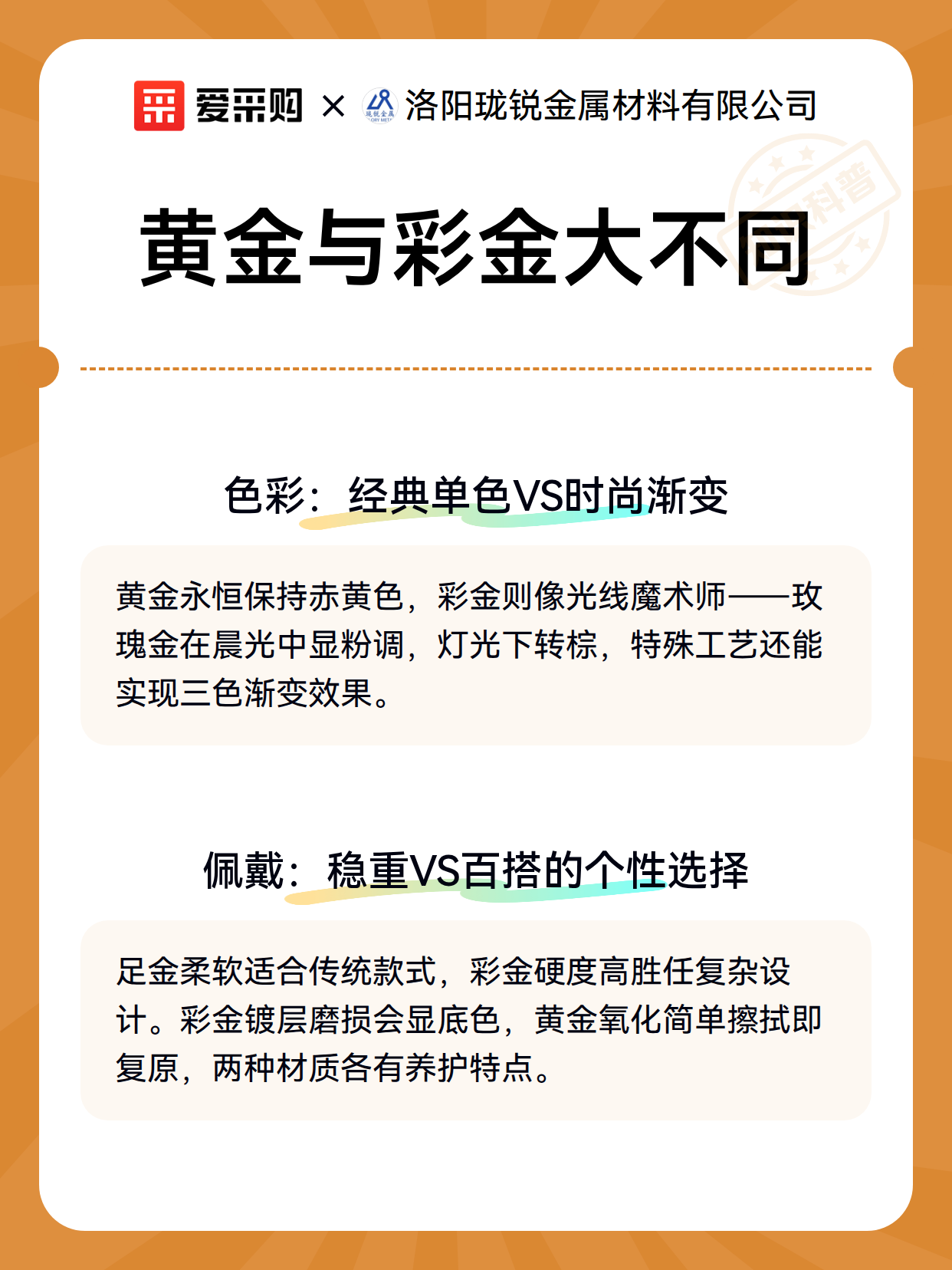 黄金与彩金大不同（图3）