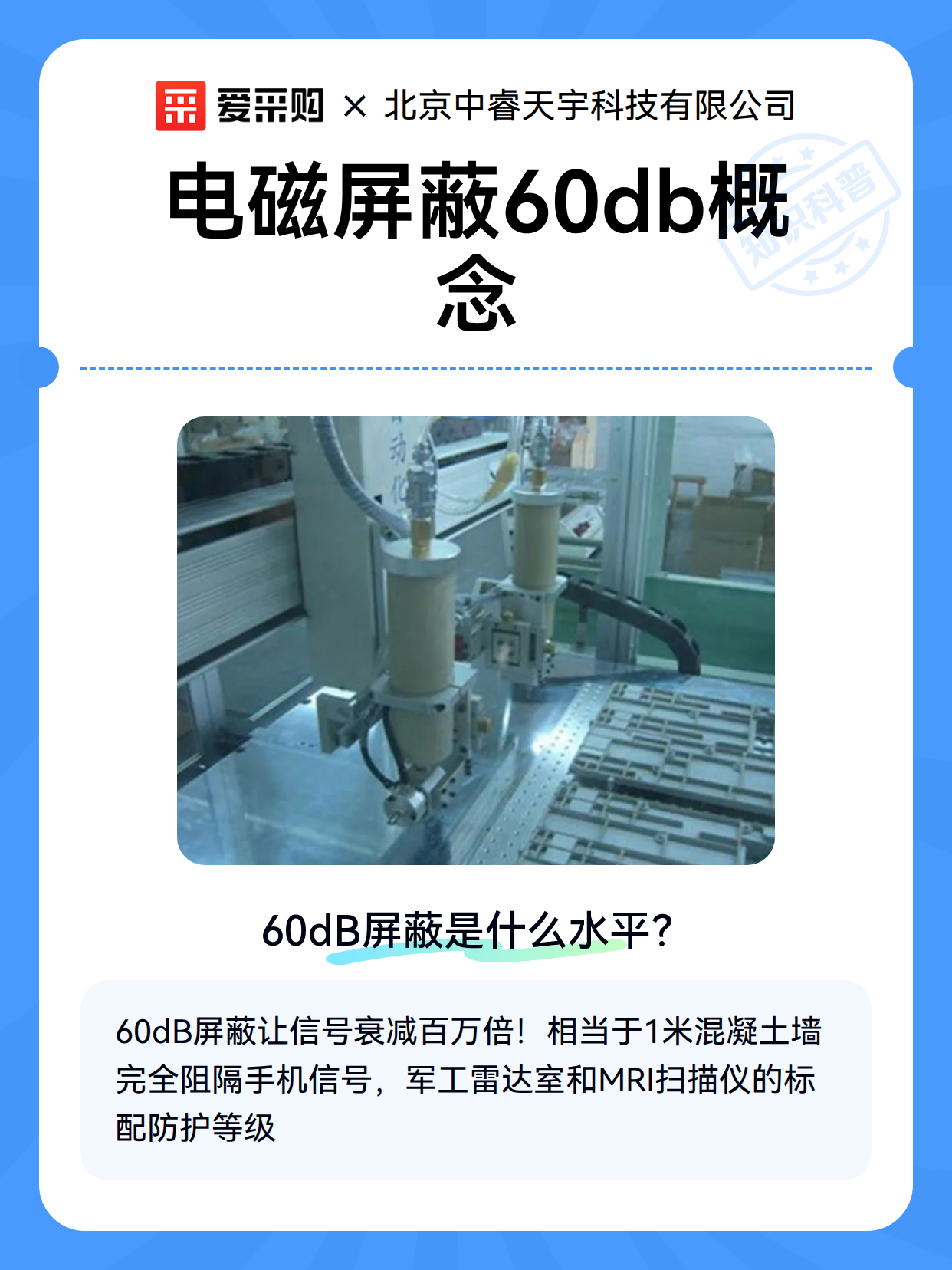 电磁屏蔽60db概念（图2）