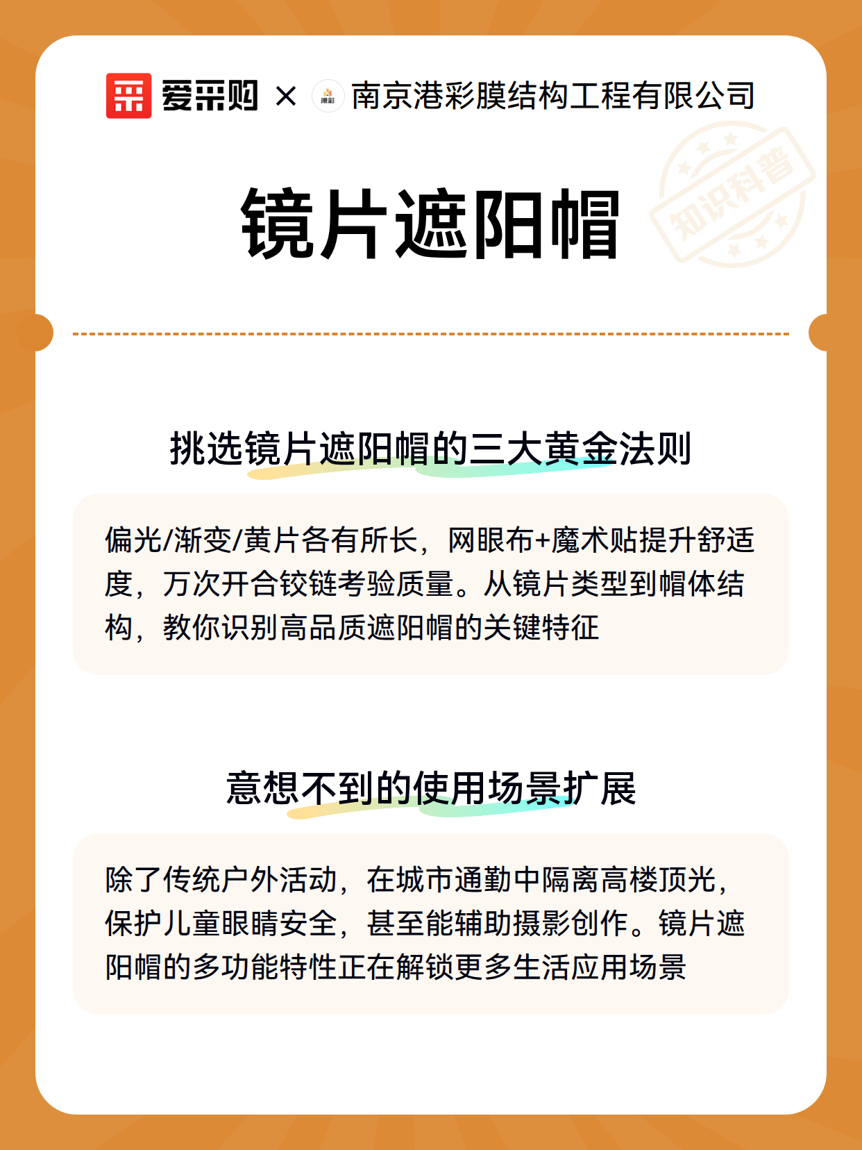 镜片遮阳帽（图3）