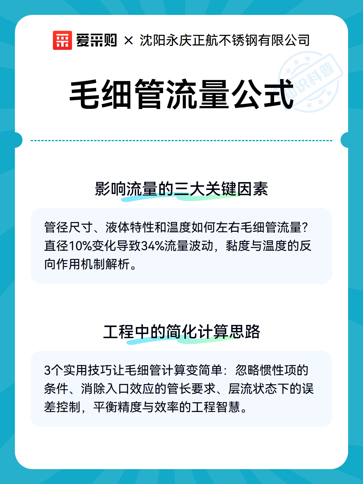 毛细管流量公式（图3）