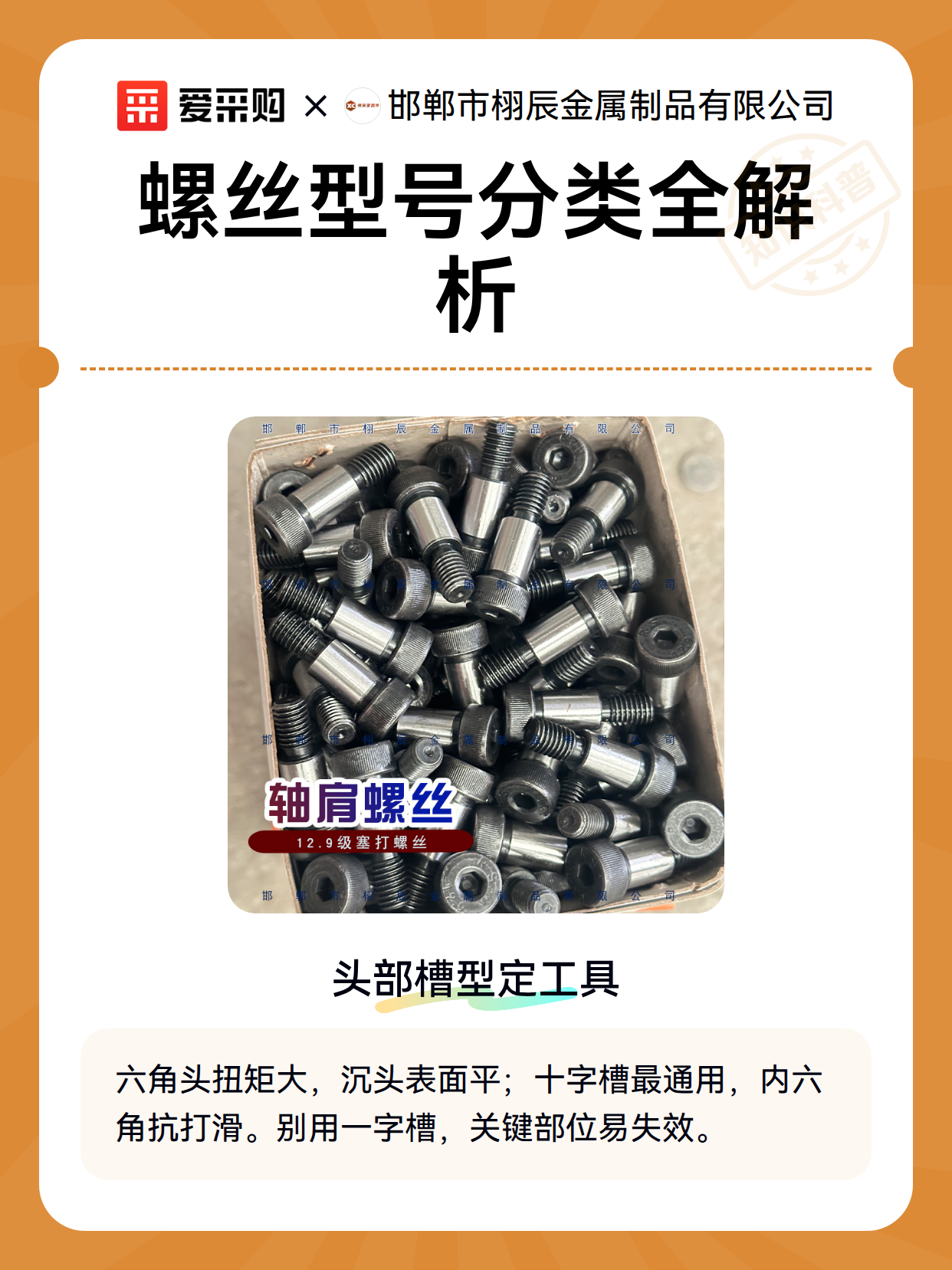 螺丝型号分类全解析（图2）