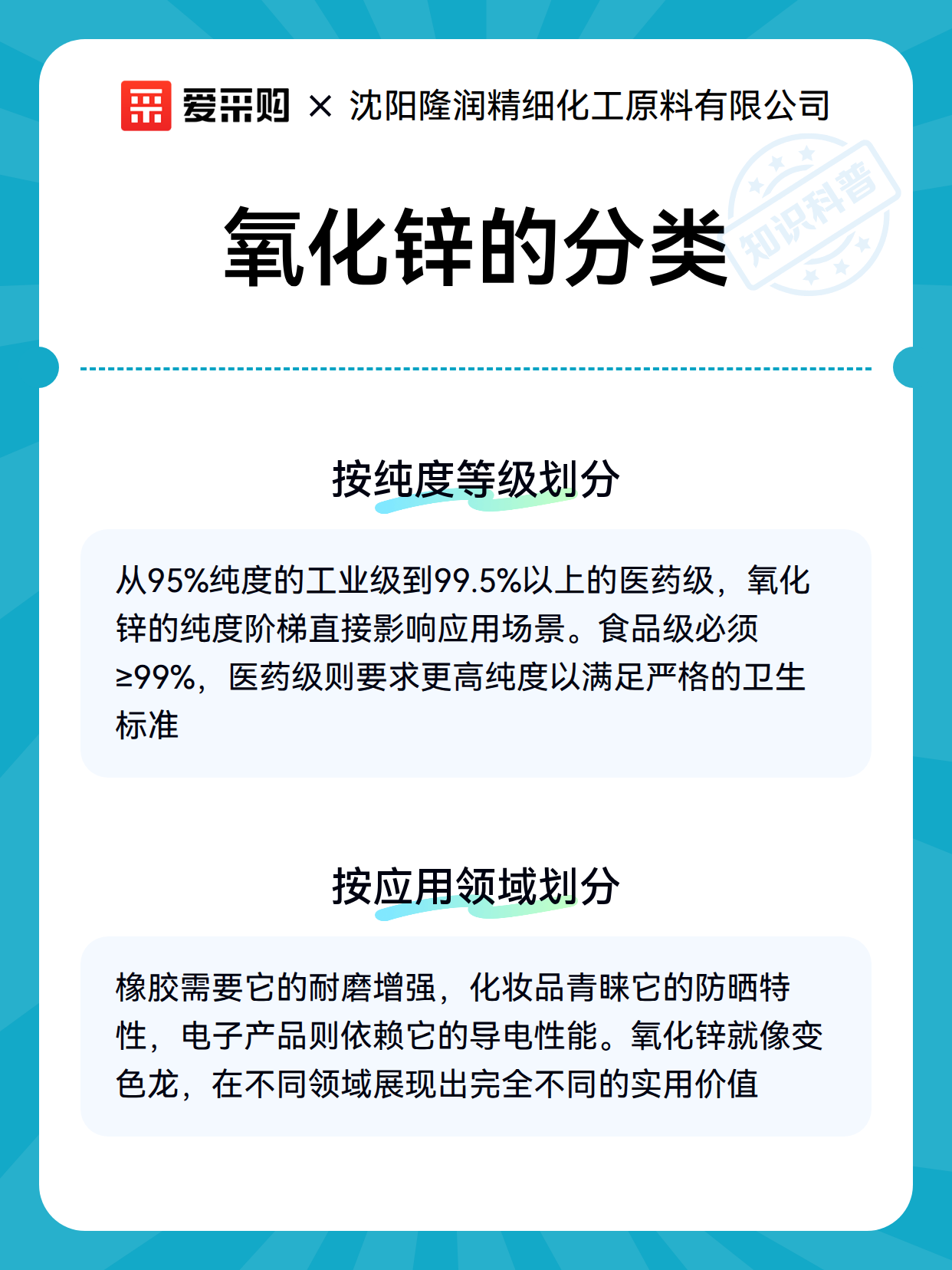 氧化锌的分类（图3）