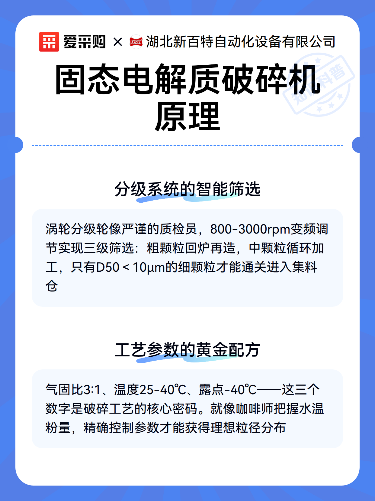 固态电解质破碎机原理（图3）