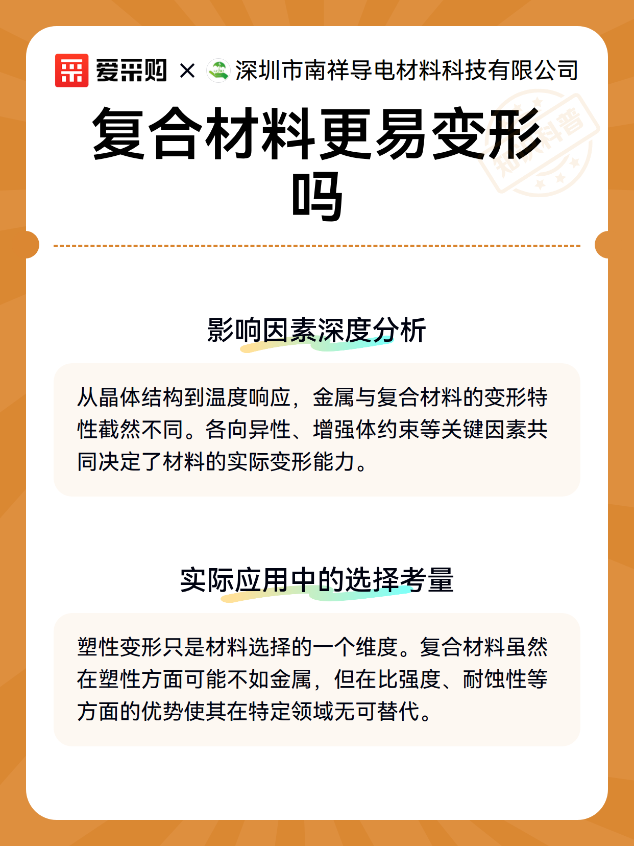 复合材料更易变形吗（图3）