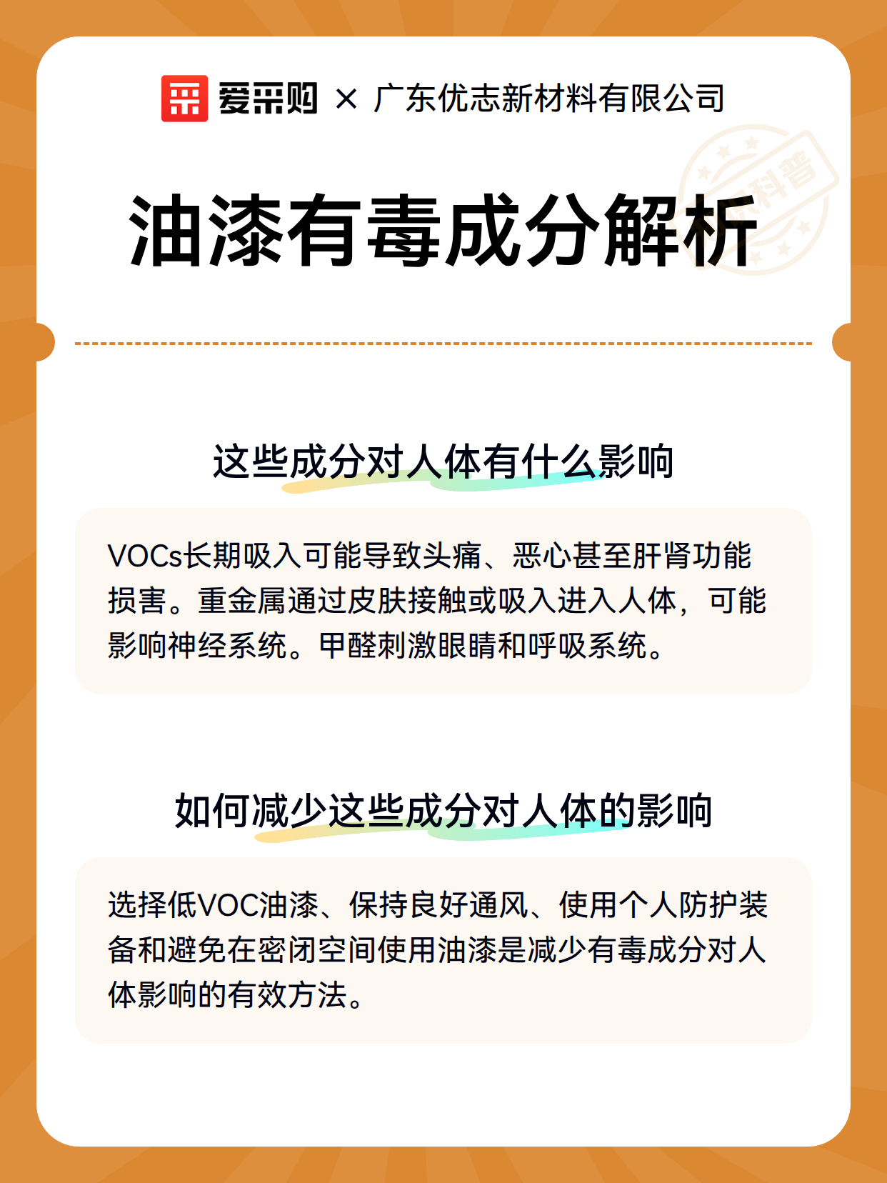 油漆有毒成分解析（图3）