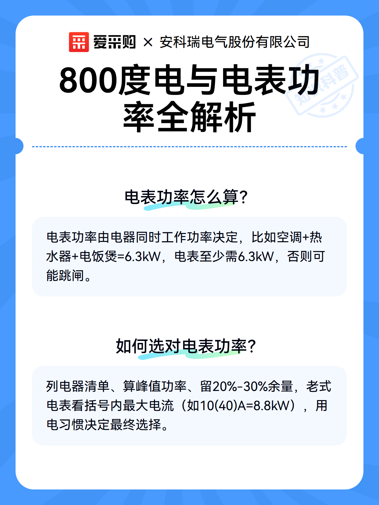 800度电与电表功率全解析（图2）
