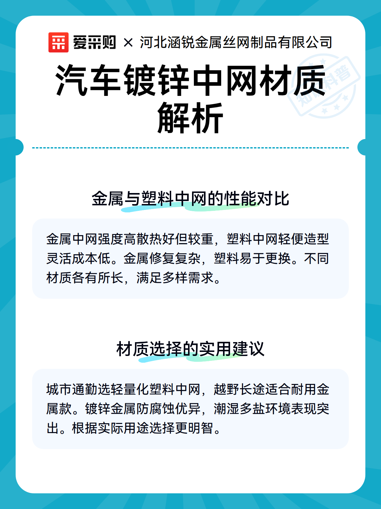 汽车镀锌中网材质解析（图3）
