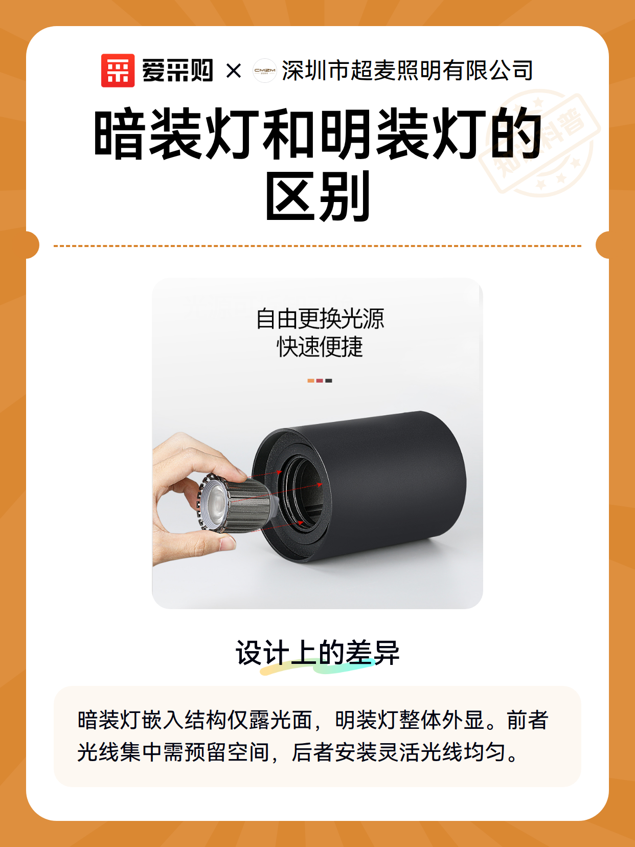 暗装灯和明装灯的区别（图2）