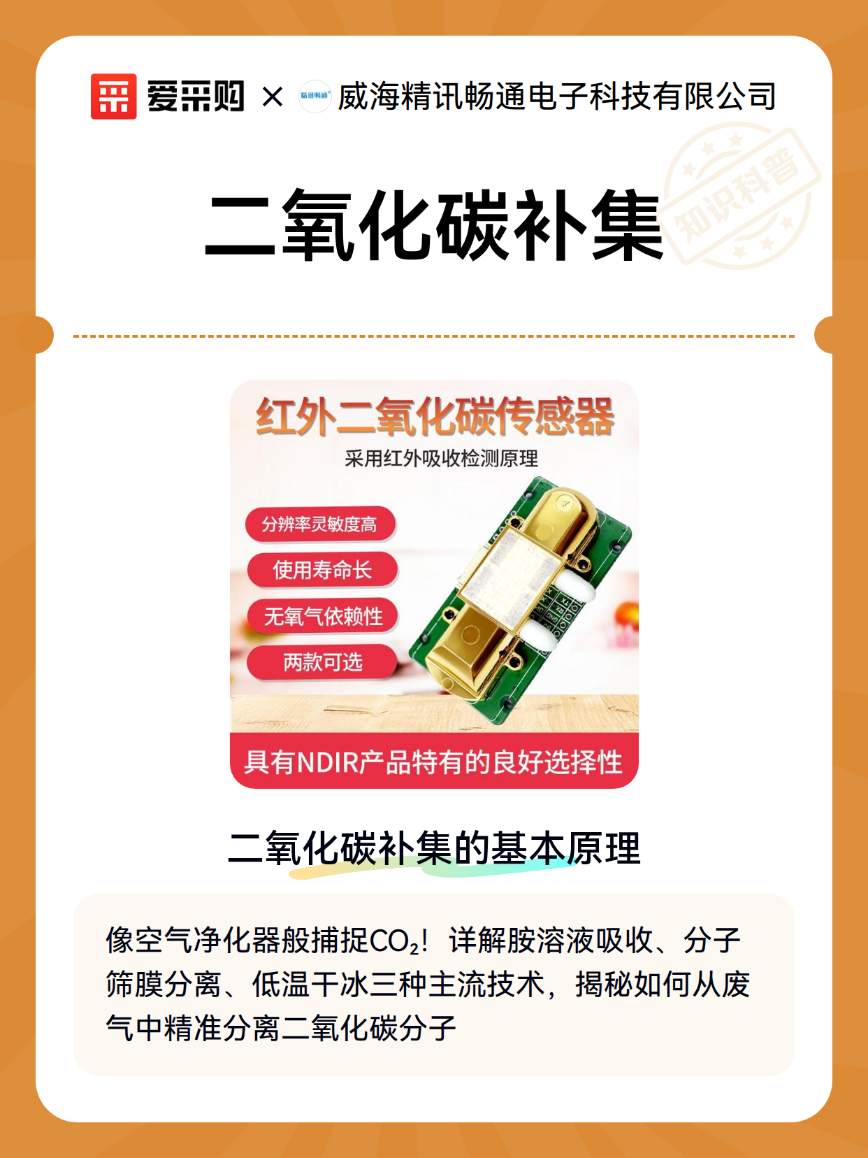 二氧化碳补集（图2）