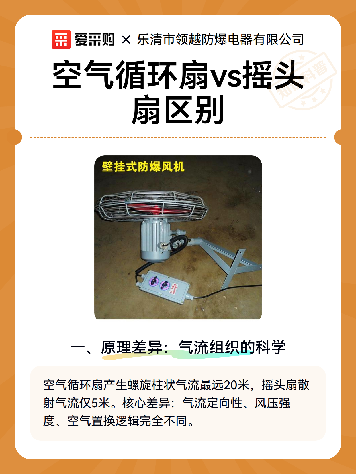 空气循环扇vs摇头扇区别（图2）
