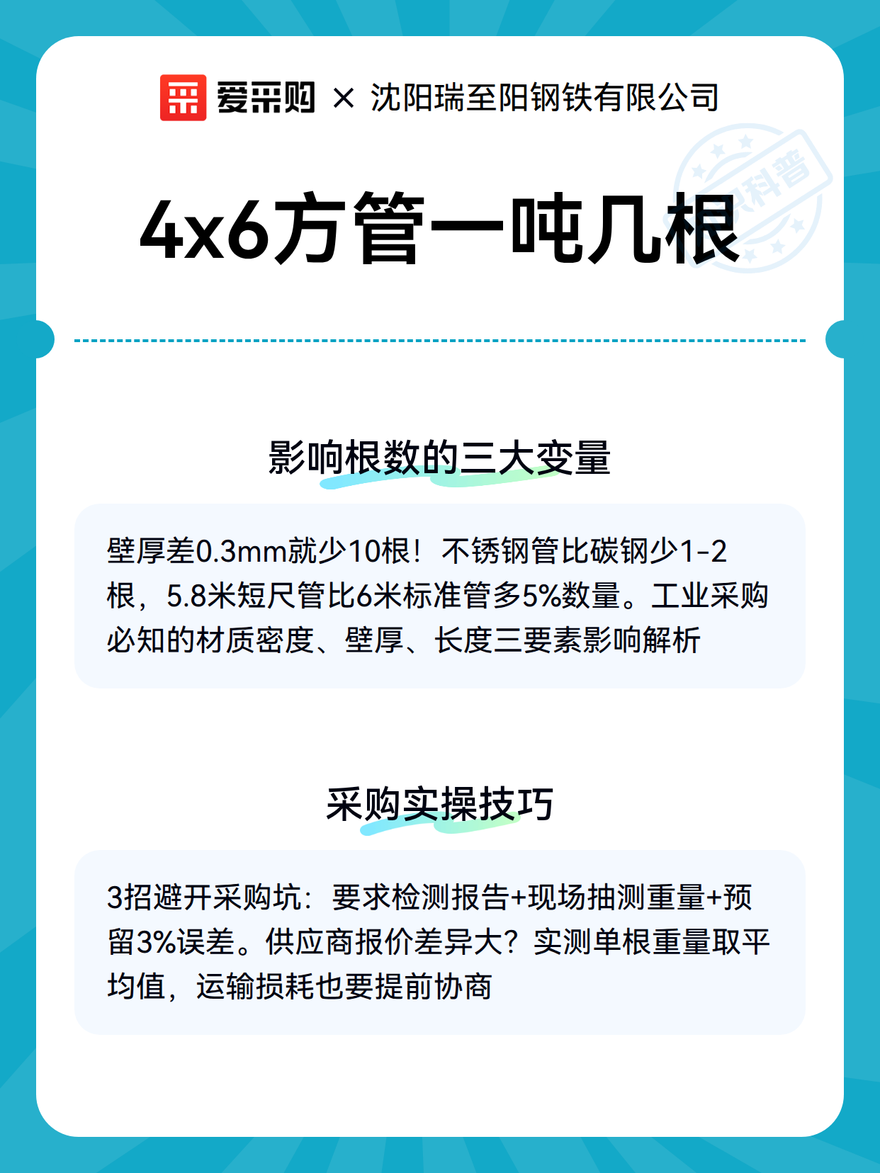 4x6方管一吨几根（图3）