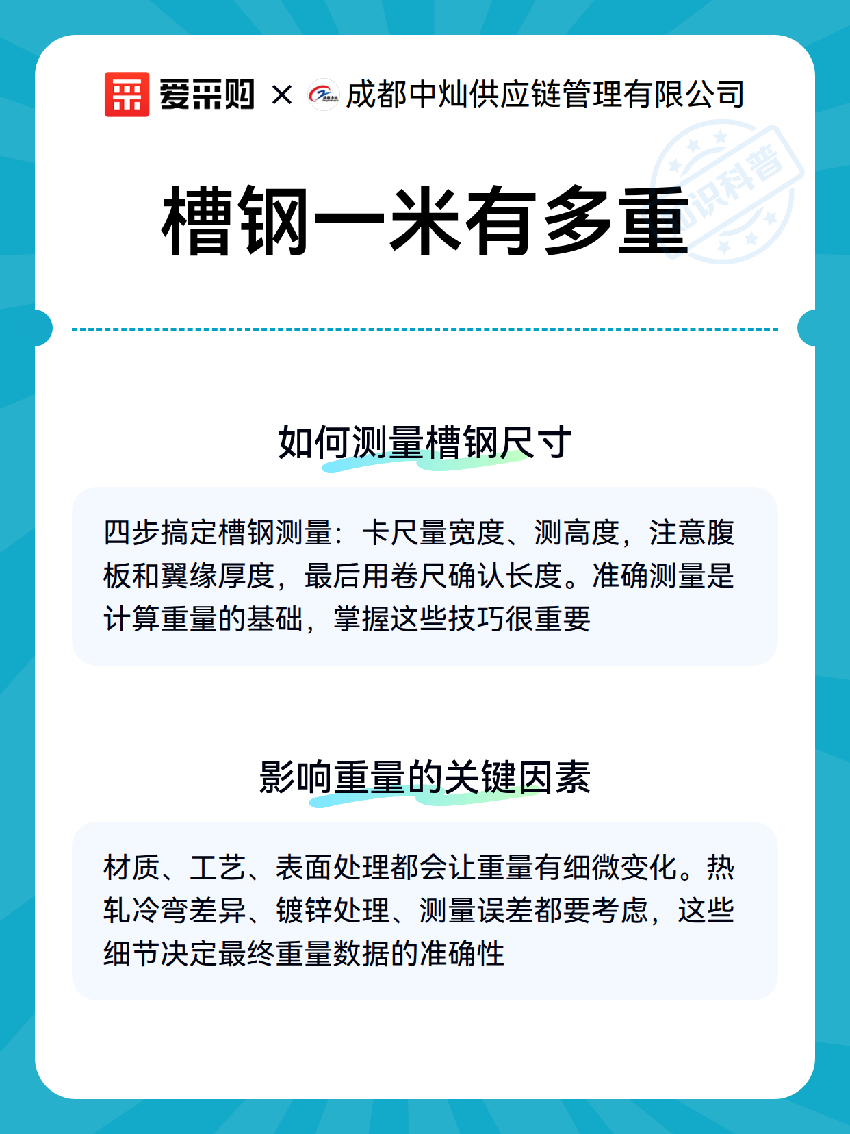 槽钢一米有多重（图3）
