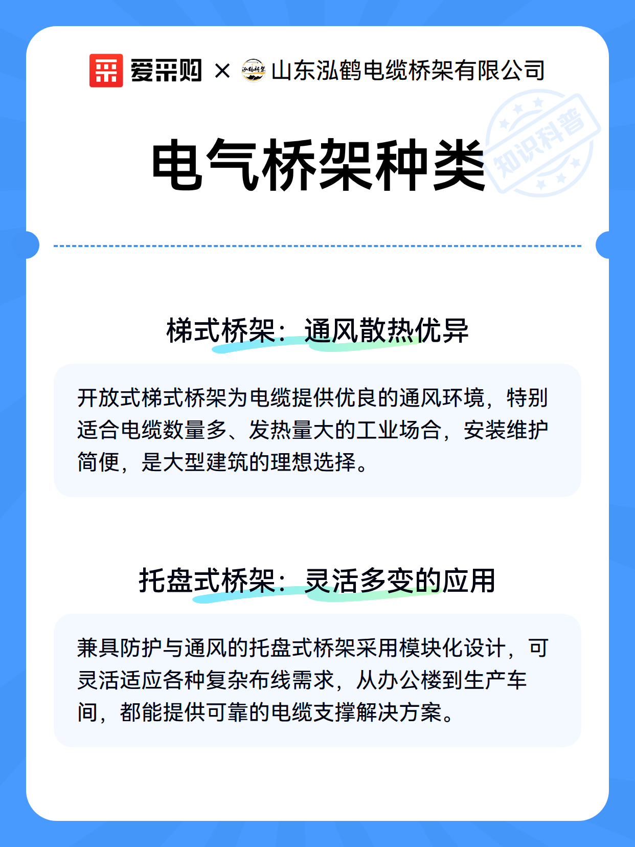 电气桥架种类（图3）
