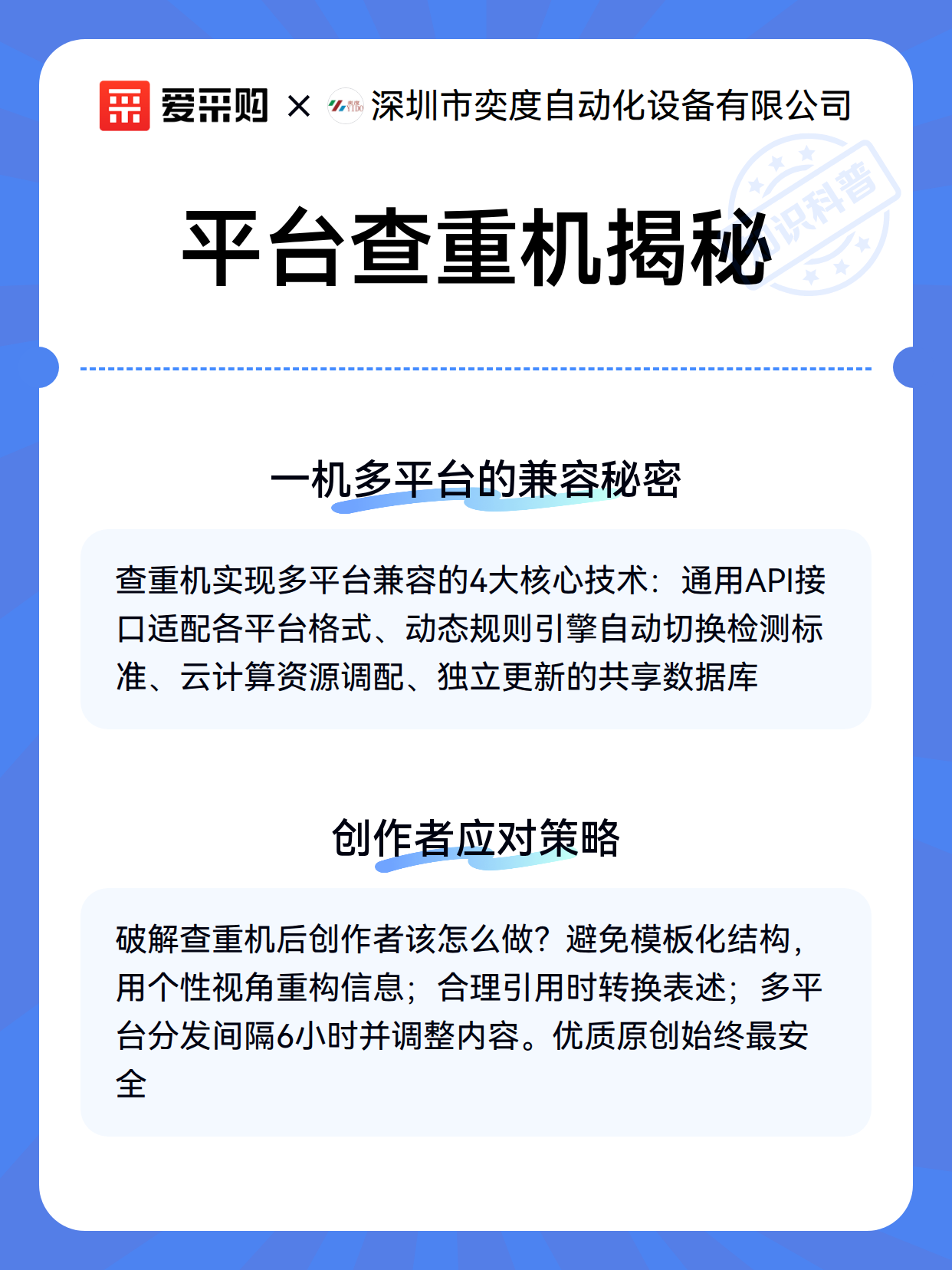 平台查重机揭秘（图3）
